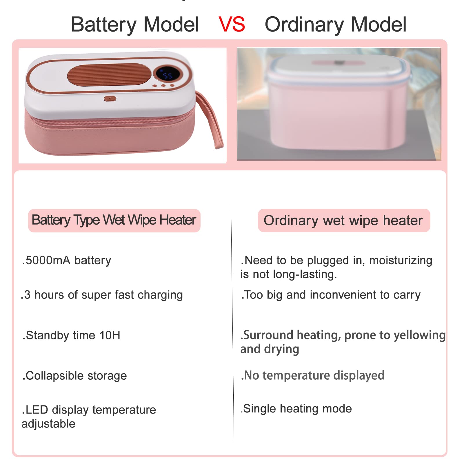 Réchauffeur de lingettes humides rechargeable par USB pour bébé Contrôle intelligent de la température Conception de grande capacité Portable Maison Voyage Camping Boîte