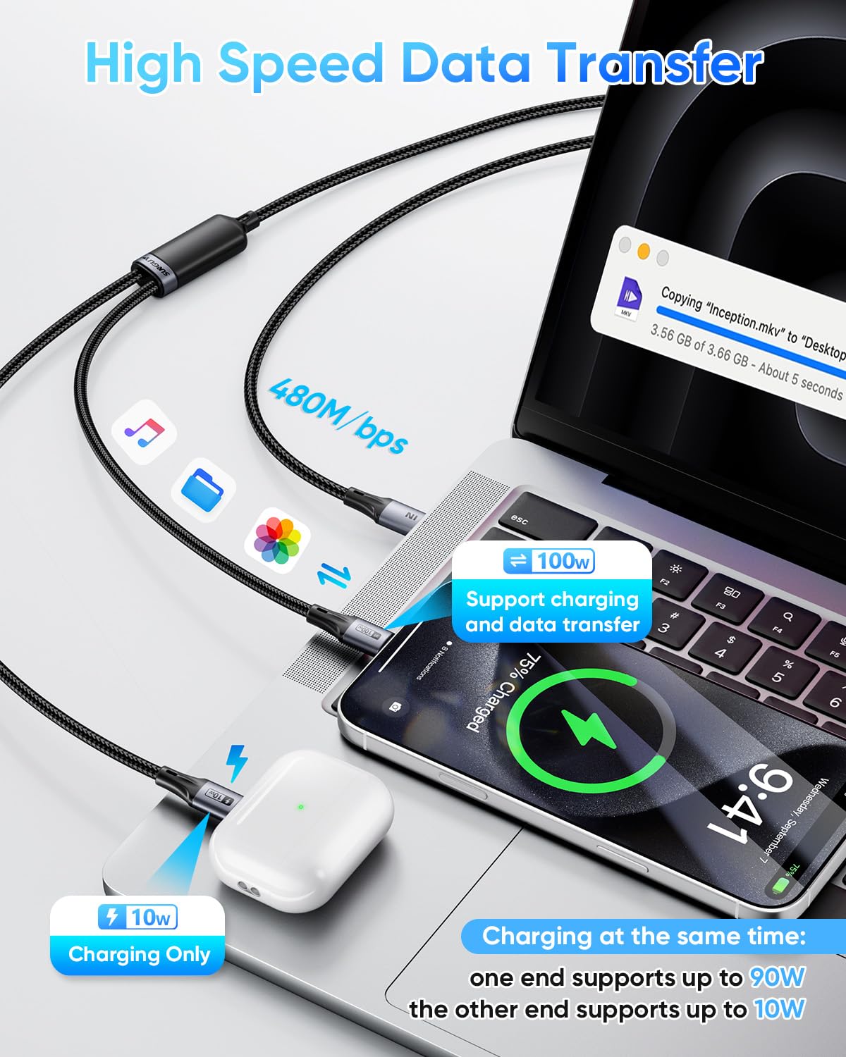 Câble USB C,0,15m Câble USB A Vers USB C 10 Gbps Cable Android Auto Compatible Avec IPhone 16/15 Pro Max,Galaxy S24 S23 S22,SSD - Téléphonie