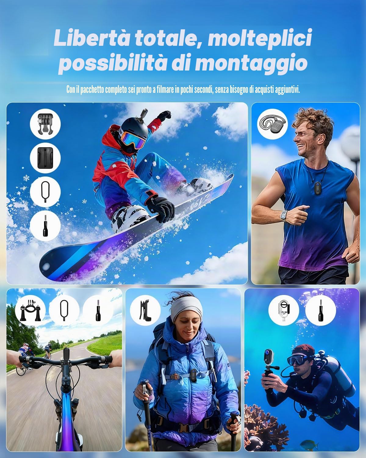 Mini Action Cam 4K Con Scheda da 64 GB, Body Cam WIFI Magnetica, a Mani Libere, POV con Clip Ruotabile a 360°, Custodia Impermeabile per Passeggiate con Animali Domestici, Bicicletta, Vlog