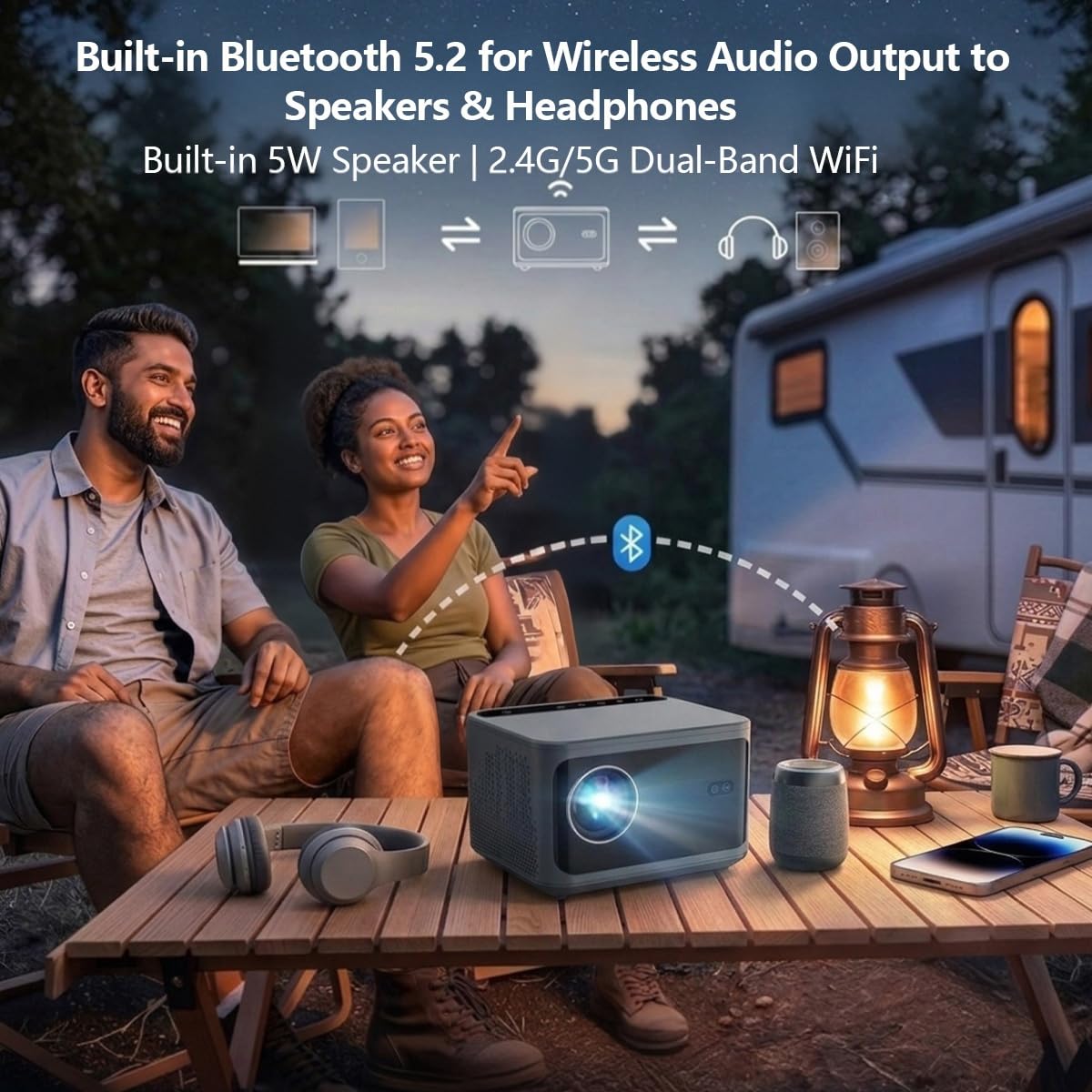 Videoproiettore ad alte prestazioni JY-540: luminosità 600 ANSI, Wi-Fi e Bluetooth, pulsante touch, ingressi HDMI/USB, Keystone automatico, Full HD 1080P - Perfetto per Home Theater, presentazioni e