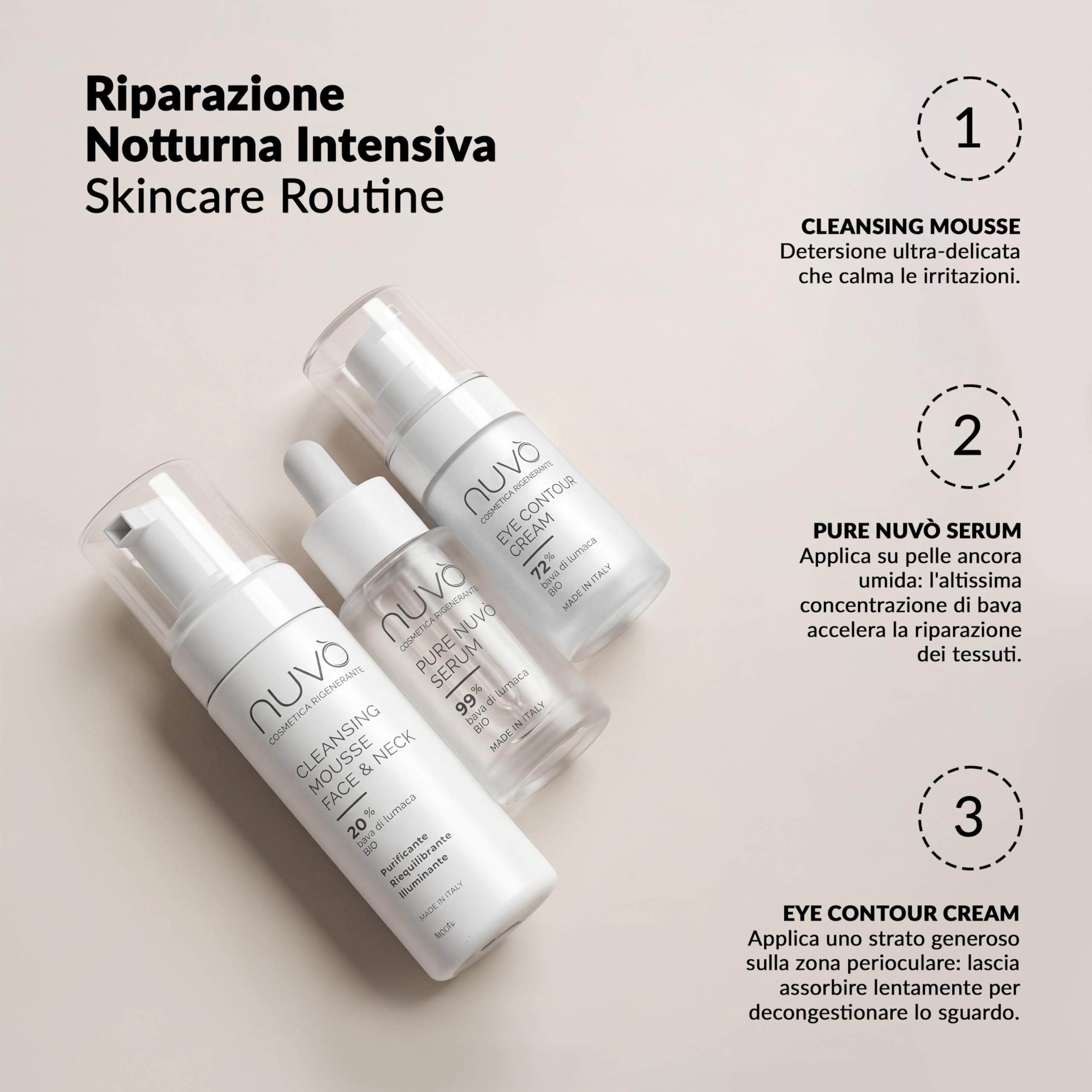 Nuvò – Crema Contorno Occhi, 30 ml, Ideale per Borse e Occhiaie, Effetto Anti Aging, con Bava di Lumaca 72% Bio, Acido Ialuronico e Pantenolo, Crema Idratante per Uomo e Donna, Made in Italy