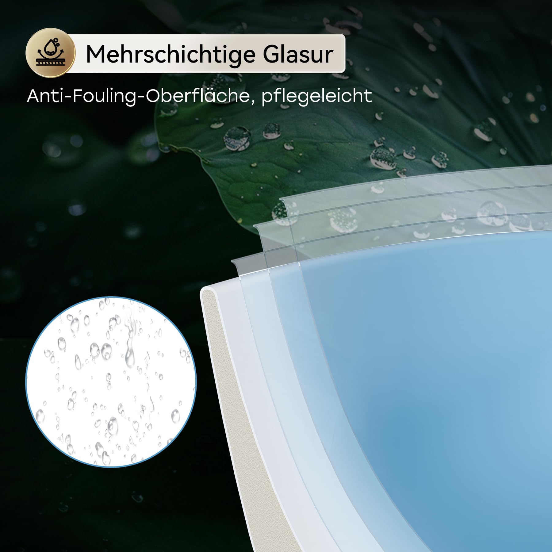 HOROW Rund Aufsatzwaschbecken Weiß Handwaschbecken ohne Hahnloch, Kleines Waschbecken 41 cm, ultradünner Rand, 1280℃ gebrannt, schnell entwässernd für Badezimmer Gäste-WC