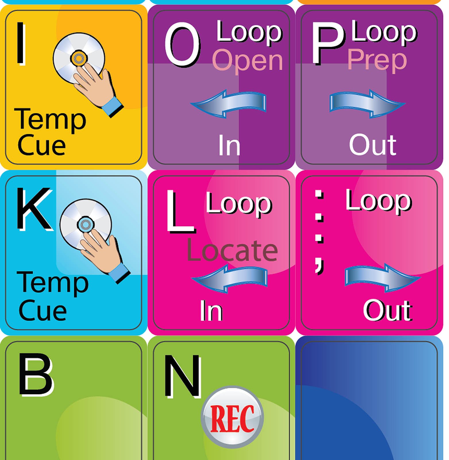 Amazon.com: Serato Scratch Live Keyboard Stickers Shortcut : Electronics