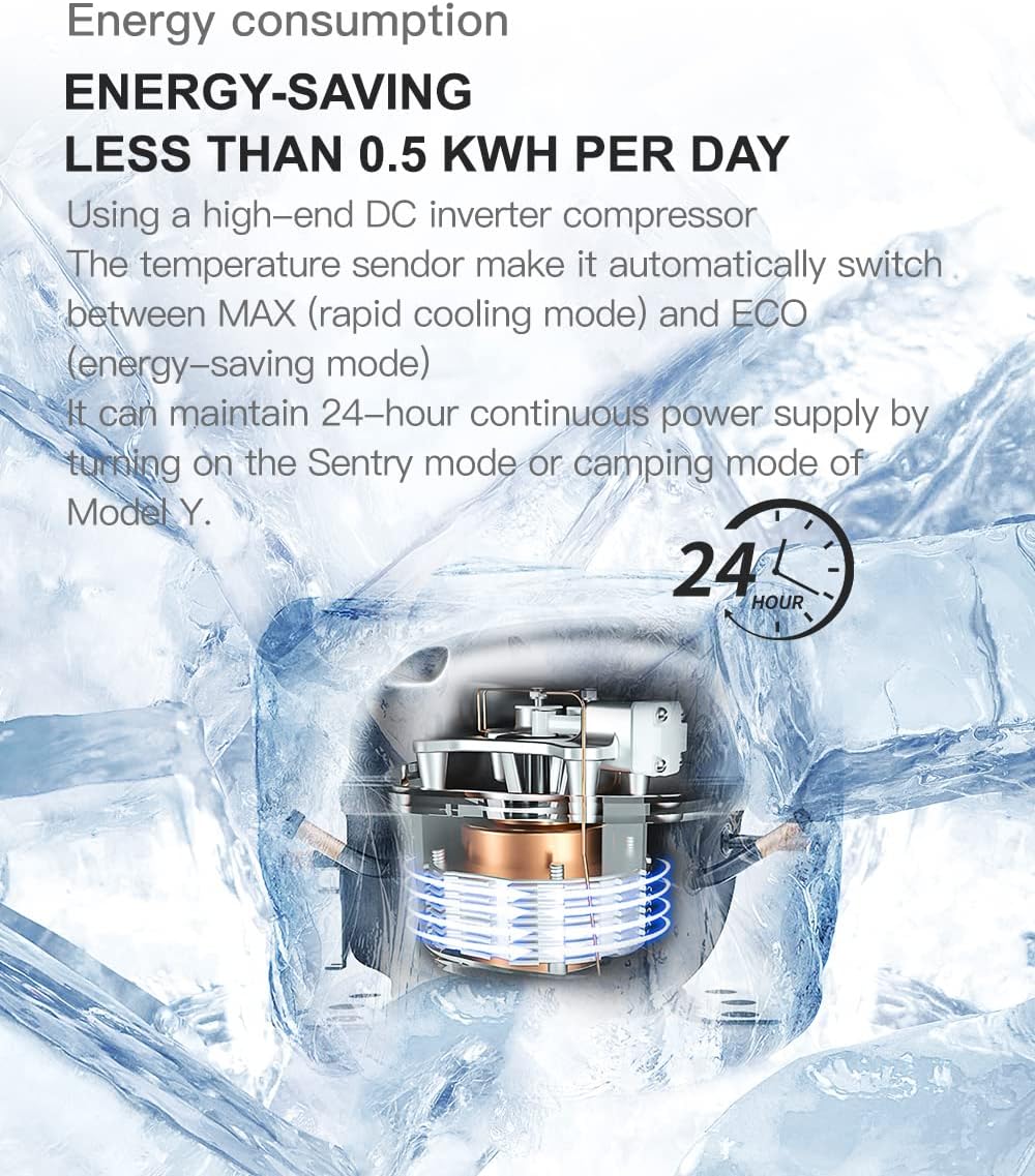 TEMAI Car Refrigerator energy consumption diagram