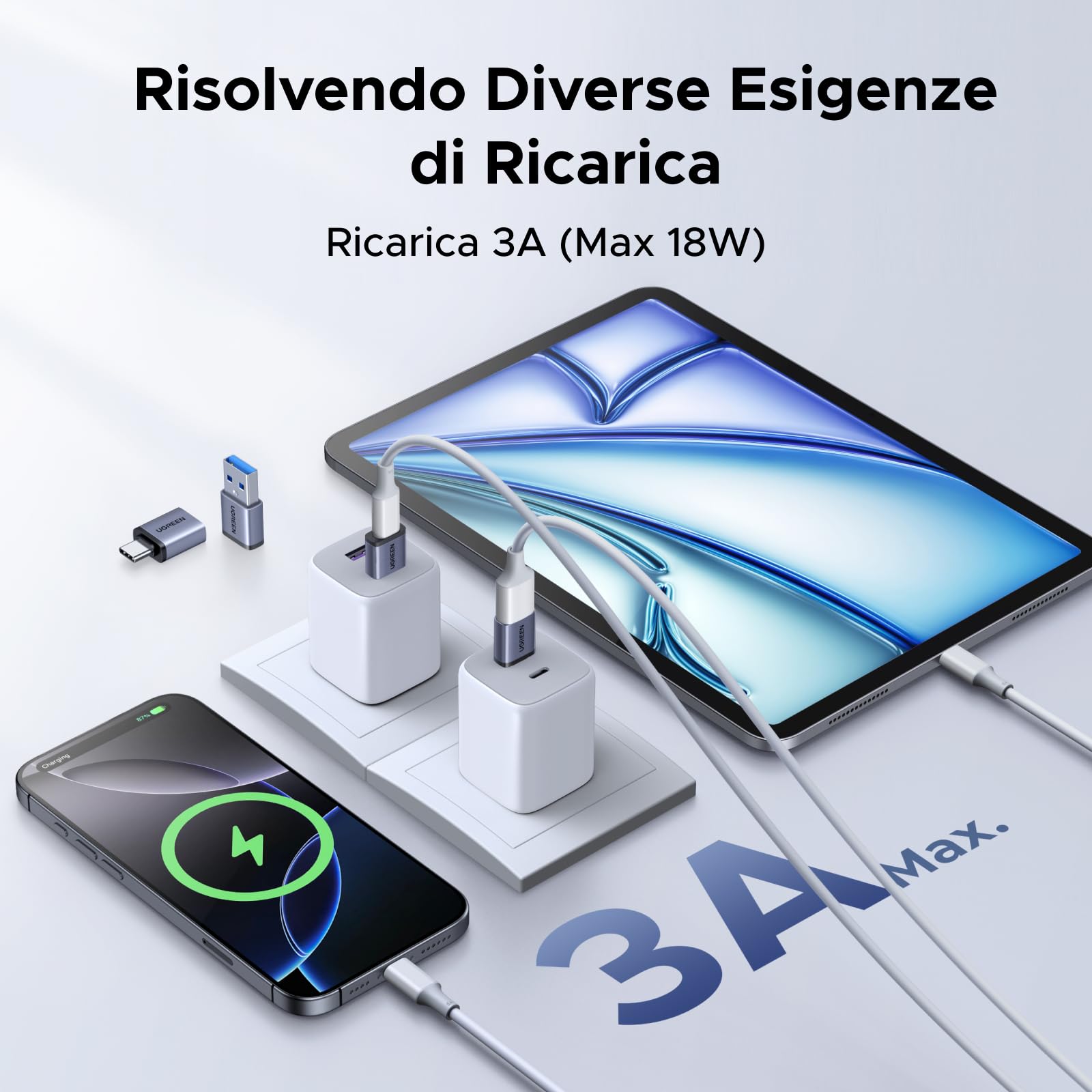 UGREEN Adattatore USB C a USB A OTG 10Gbps 4 Pezzi