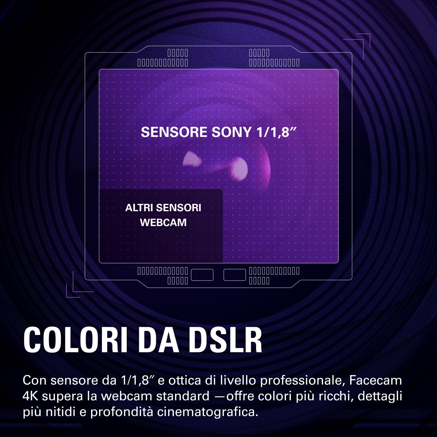 Elgato Facecam 4K - webcam da studio 4K60, controllo in stile DSLR, effetti cinematografici, filtri per obiettivo da 49 mm, video non compresso, area di messa a fuoco ottimizzata | USB-C per PC e Mac