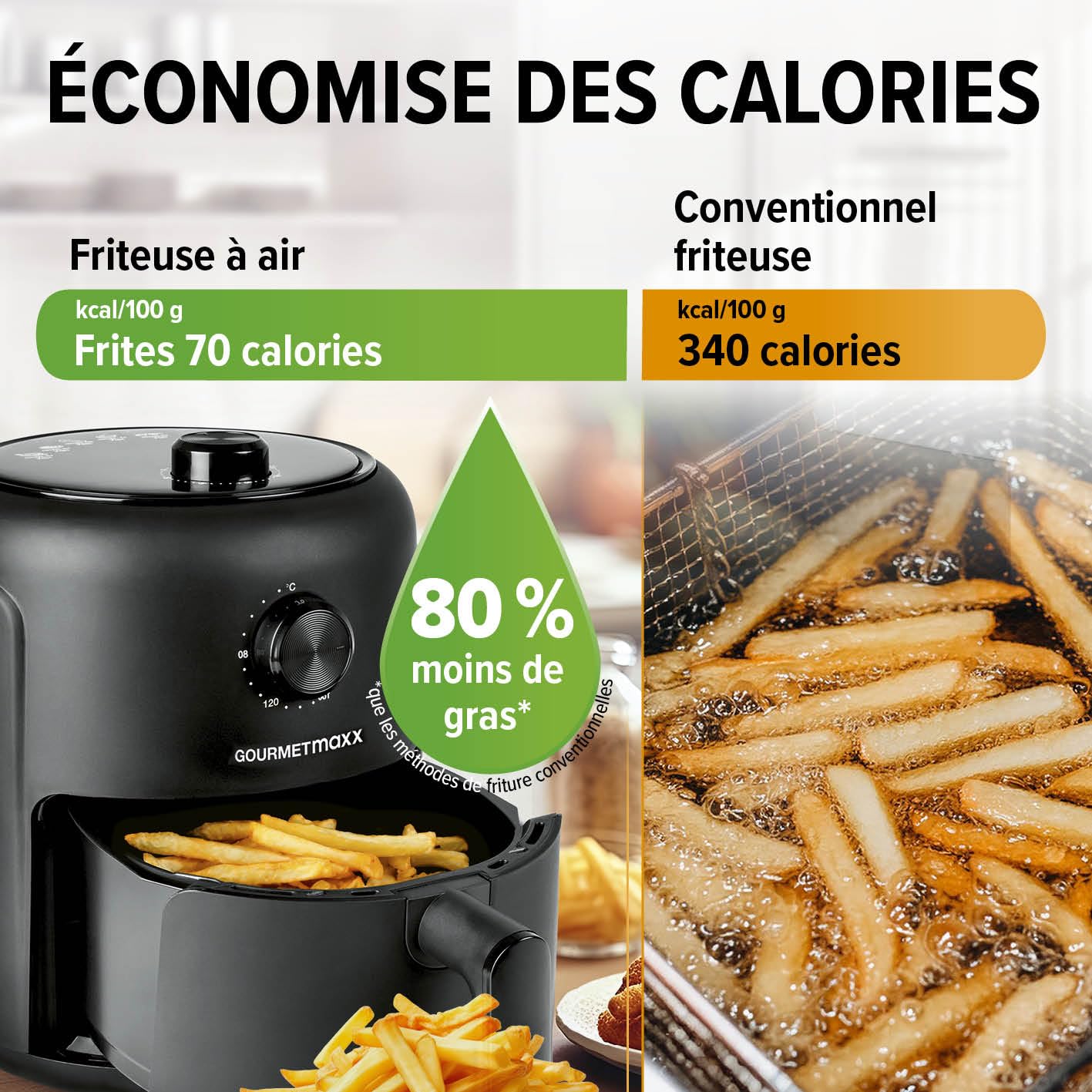 GOURMETmaxx Air Fryer de 2,3L | Friteuse à air chaud avec minuterie & écran tactile | 8 fonctions & 7 programmes | Frire à économie d'énergie & presque sans huile dans ce mini-four - 1000 W [Noir]
