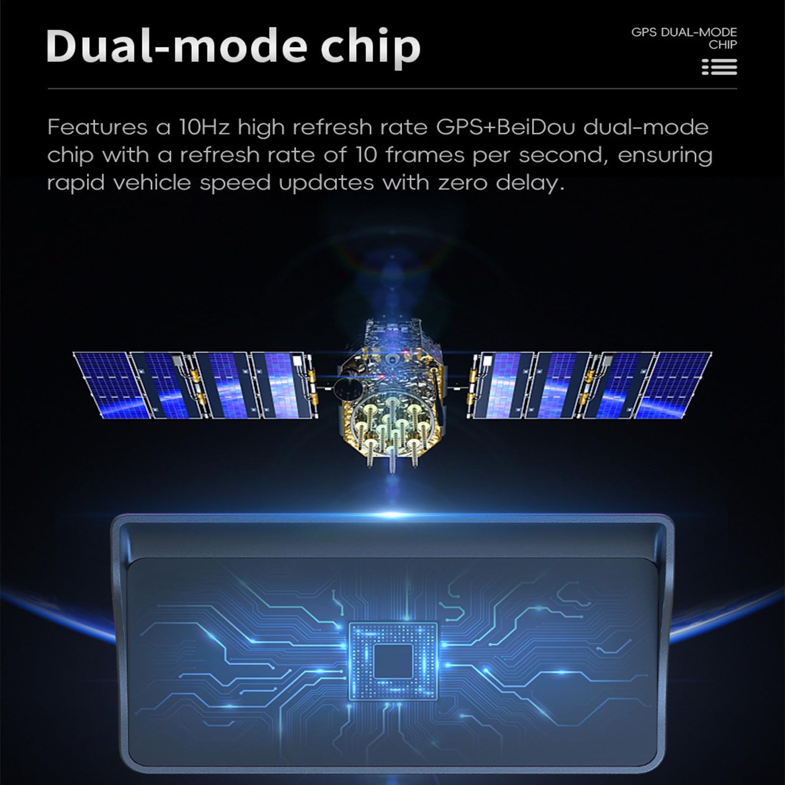 Digitaler GPS-Geschwindigkeitsmesser, Frontscheiben-HUD-Display, Dual- Geschwindigkeitsanzeige, für Polymer-Verbundmaterial, Armaturenbrett-Projektionsfunktion, Höhenmesser,