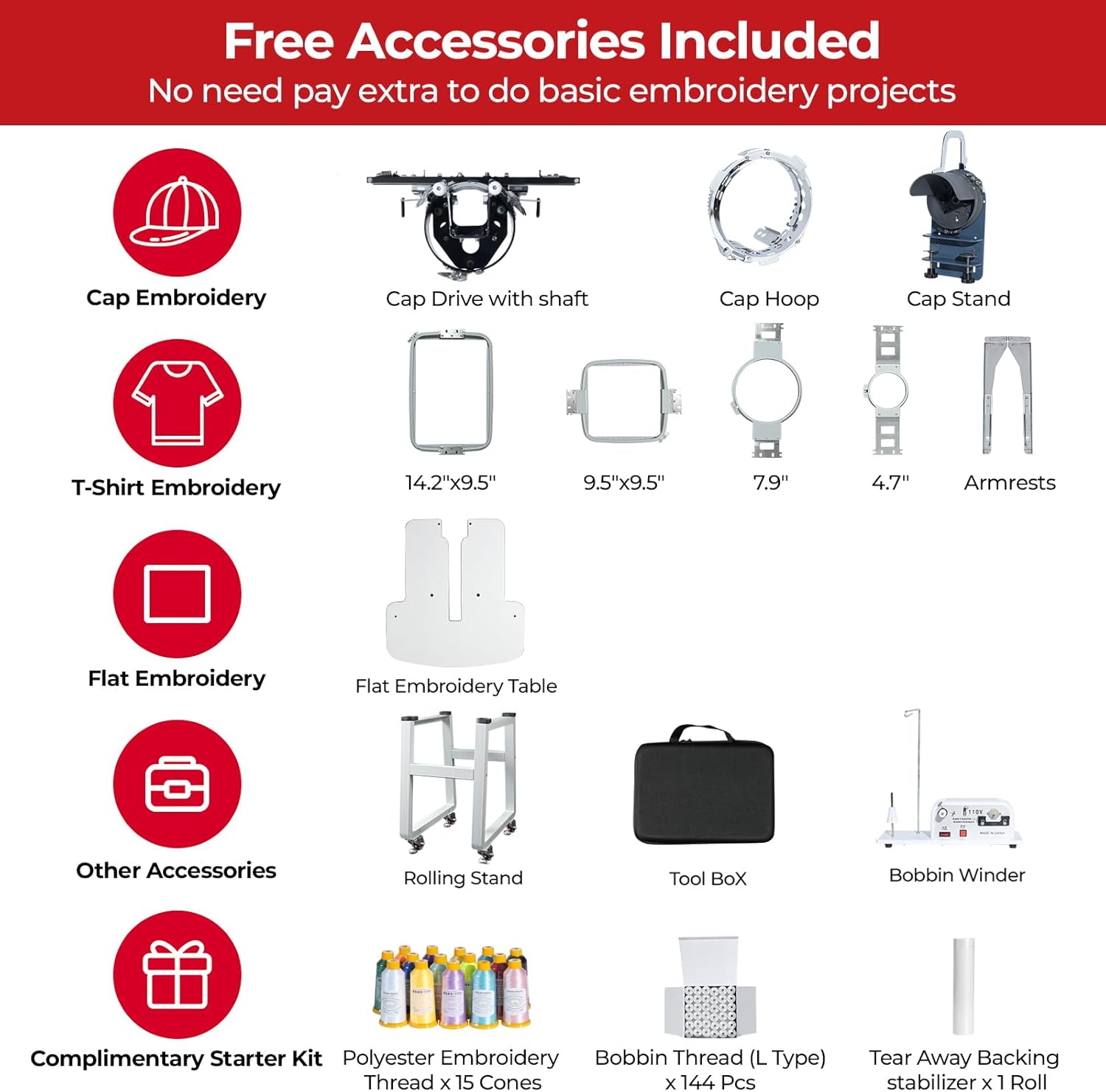 Sunsure 10-Needle Home Embroidery Machine with Smart Touch Screen,9.5"x14.2" Embroidery Area,1200SPM Max Speed,T-Shirts,Hats,Tote Bags,3D&2D Cap,flat System include,pattern Free design Support