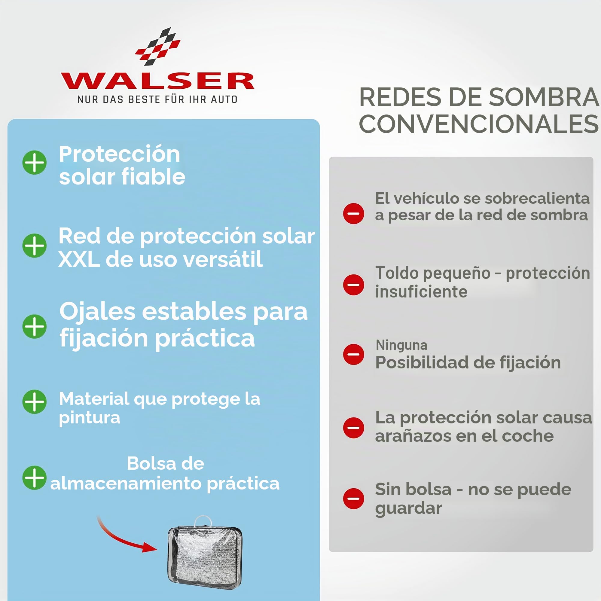 WALSER Red de Sombra Coche 3x4 m, ALU Parasol (hasta 20° C mas Fresco) para Perros con Proteccion UV & Ojales - Escudo Termico Camping, Vela Solar Jardin Reflectante, Plegable + Bolsa