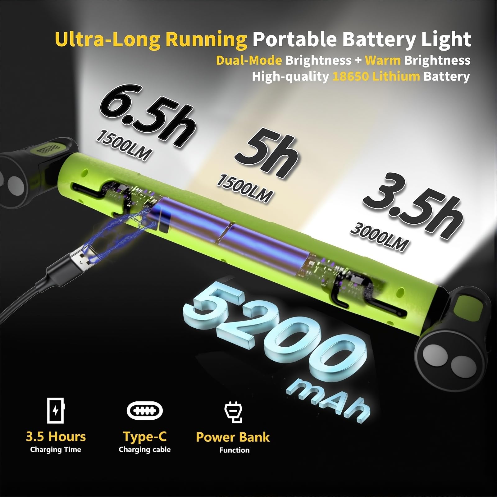 Luz de trabajo recargable de 3000 lm, lámpara de inspección magnética portátil debajo del capó, 3 modos de color, ajustable en 360° para uso en garaje y taller