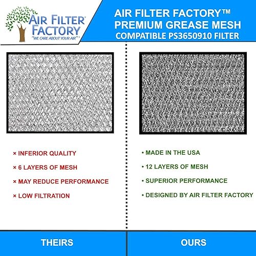 Miniatura 9 de Air Filter Factory Reemplazo para PS3650910 Whirlpool 5.87 x 13 x 0.09 pulgadas Horno microondas Grasa de malla de aluminio Filtro de ventilación de