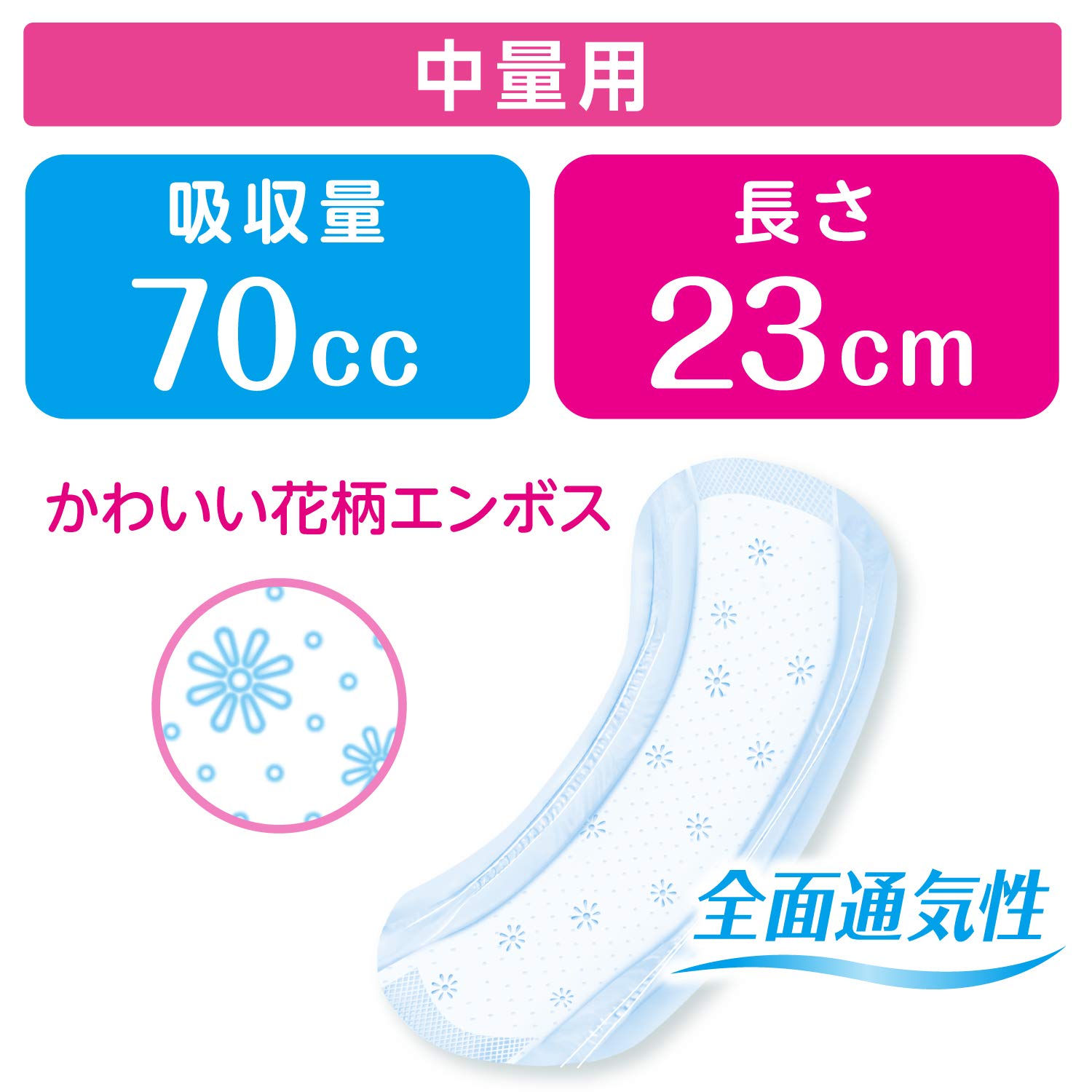 Amazon | 吸水ナプキン ポイズ 70cc 23cm 16枚 12個 無香料 さらさら 