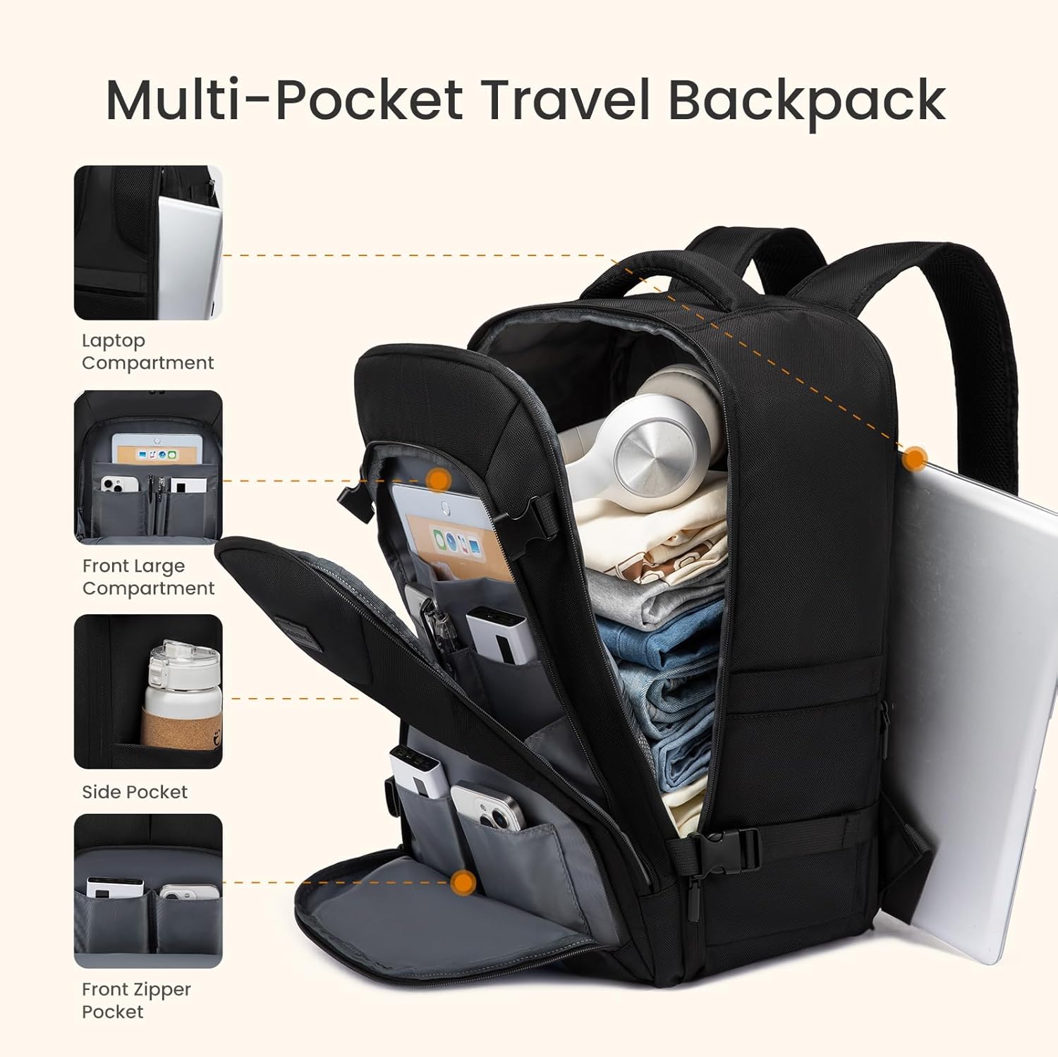 LOVEVOOK Travel Carry on Backpack for Men Women,Expandable 40L Extra Large Travel Laptop Backpack,Water Resistant Durable TSA Airline Approved Business College Carry on Bag Fit 17 Inch Computer,3 Pcs - Image 6