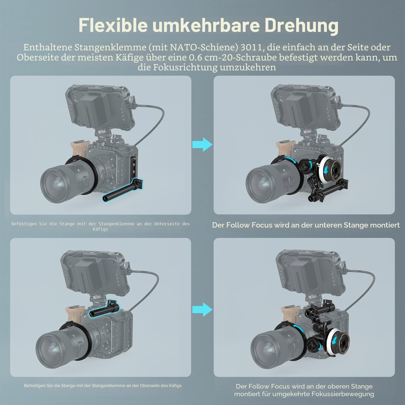SMALLRIG Mini Follow Focus mit A/B-Anschlägen, 15mm-Stangenklemme und Aufsteckbarem Zahnriemen für DSLRS und Spiegellose Kameras, Passend für Objektive mit Durchmessern bis zu 114mm – 3010D