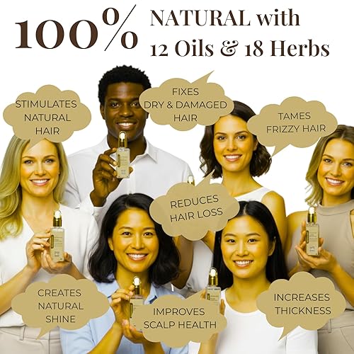 Miniatura 2 de REVATOLOGY Aceite para el crecimiento del cabello para adultos (fabricado en Estados Unidos) fórmula de preenjuague con 30 aceites y extractos de