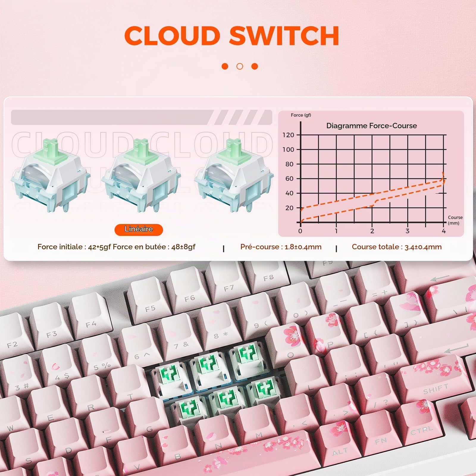 DAREU EK75PRO Sakura Pink Clavier Mécanique Sans Fil,75% RGB Hot Swap Creamy Clavier Gamer Mécanique avec Knob,2.4Ghz/BT5.1/USB-C,Gasket Mount,PBT Side-printed Keycaps,Linear Cloud Switch pour Win/MAC