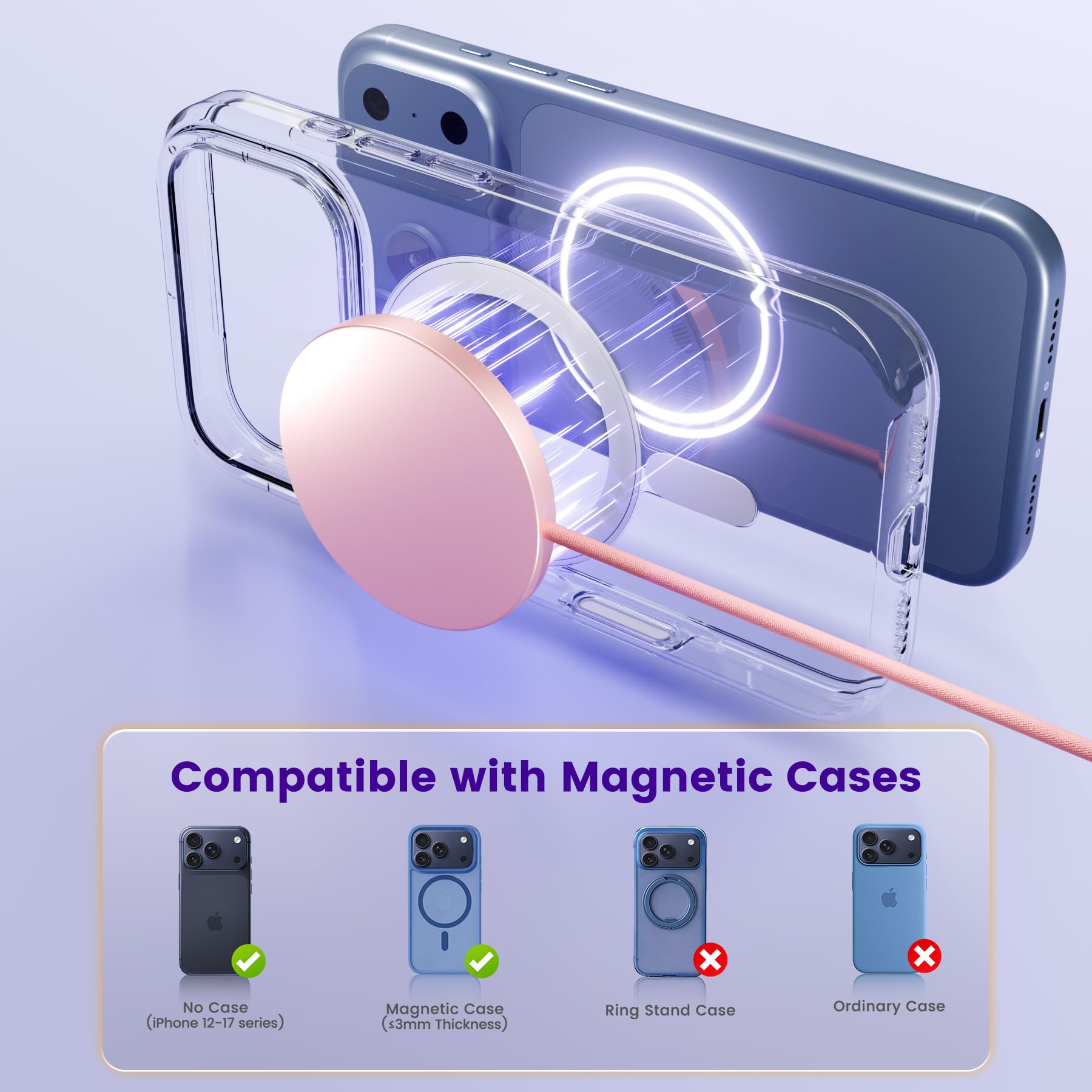 Caricabatterie magnetico wireless da 25 W: pad di ricarica rapida per iPhone 17 16 15 14 13 12 Pro Max, Samsung Galaxy S26 S25, Google Pixel 10, AirPods-Slim portatile per comodino da viaggio ufficio