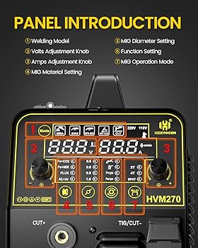 K E N W O OD 1200MHzTM521 H HZXVOGEN MIG Welder, 200A