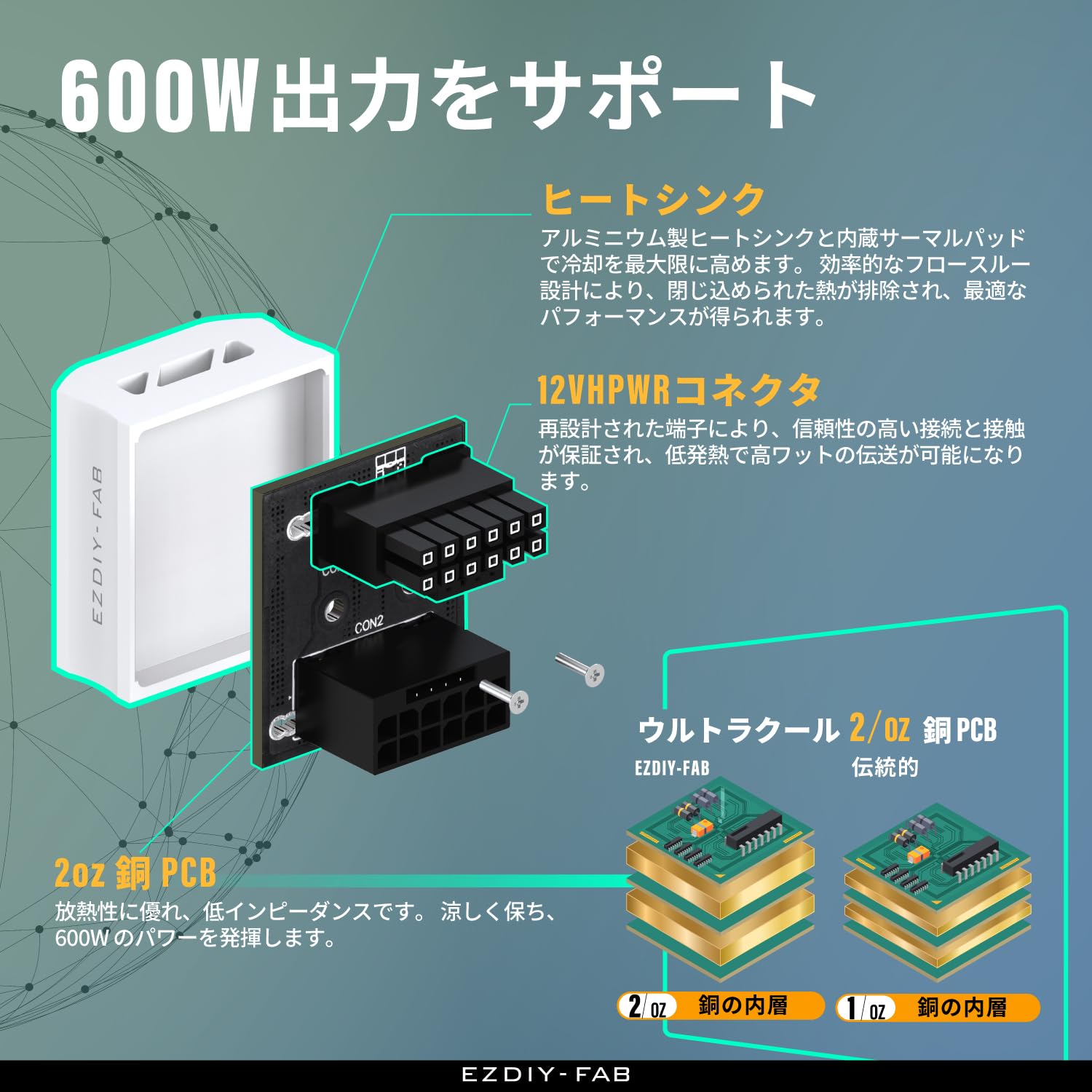 Amazon.co.jp: EZDIY-FAB 12VHPWR 12+4ピン 180度角度アダプター 電源 Amazon.co.jp: EZDIY-FAB 12VHPWR 12+4ピン 180度角度アダプター 電源