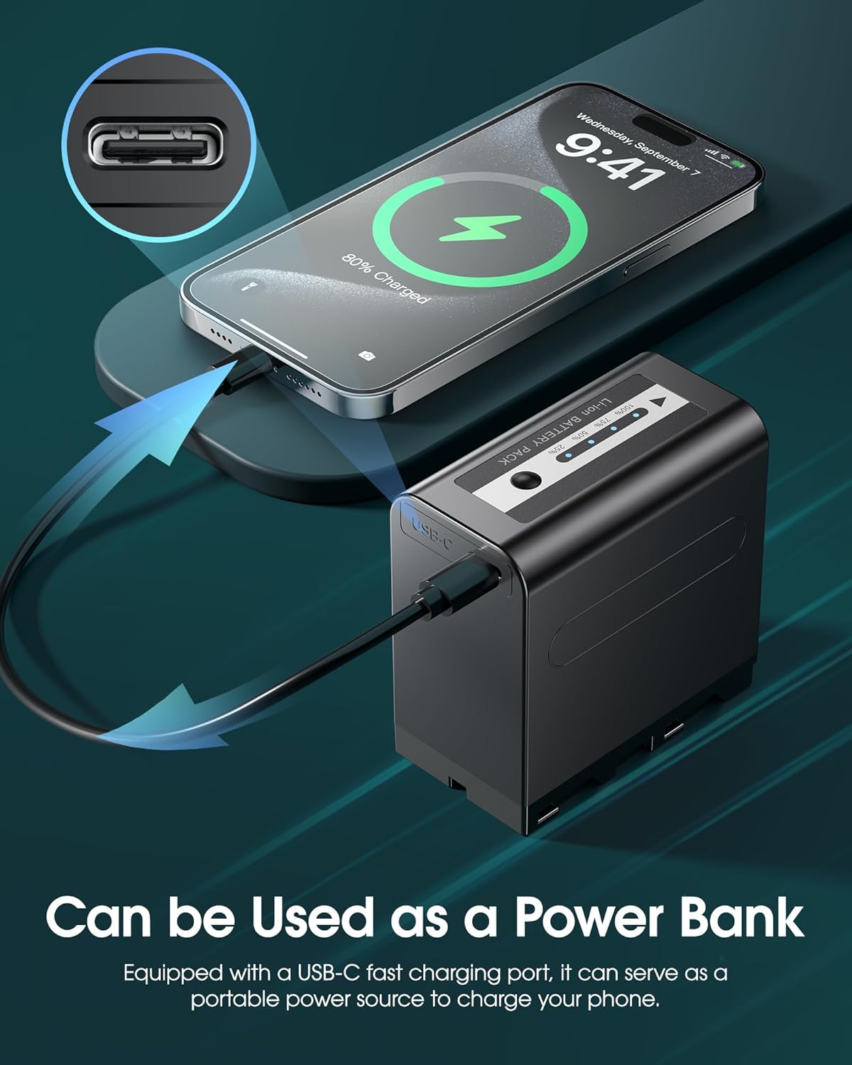 FirstPower 2-Pack 8800mAh NP-F970 Battery with USB-C PD 20W Fast Charging, for Sony NP-F970/F750/F550/FX3/FX30/A7, for Canon R5/R6, for Nikon Z8, Power Supply for Camcorder, Video Lights, Monitors