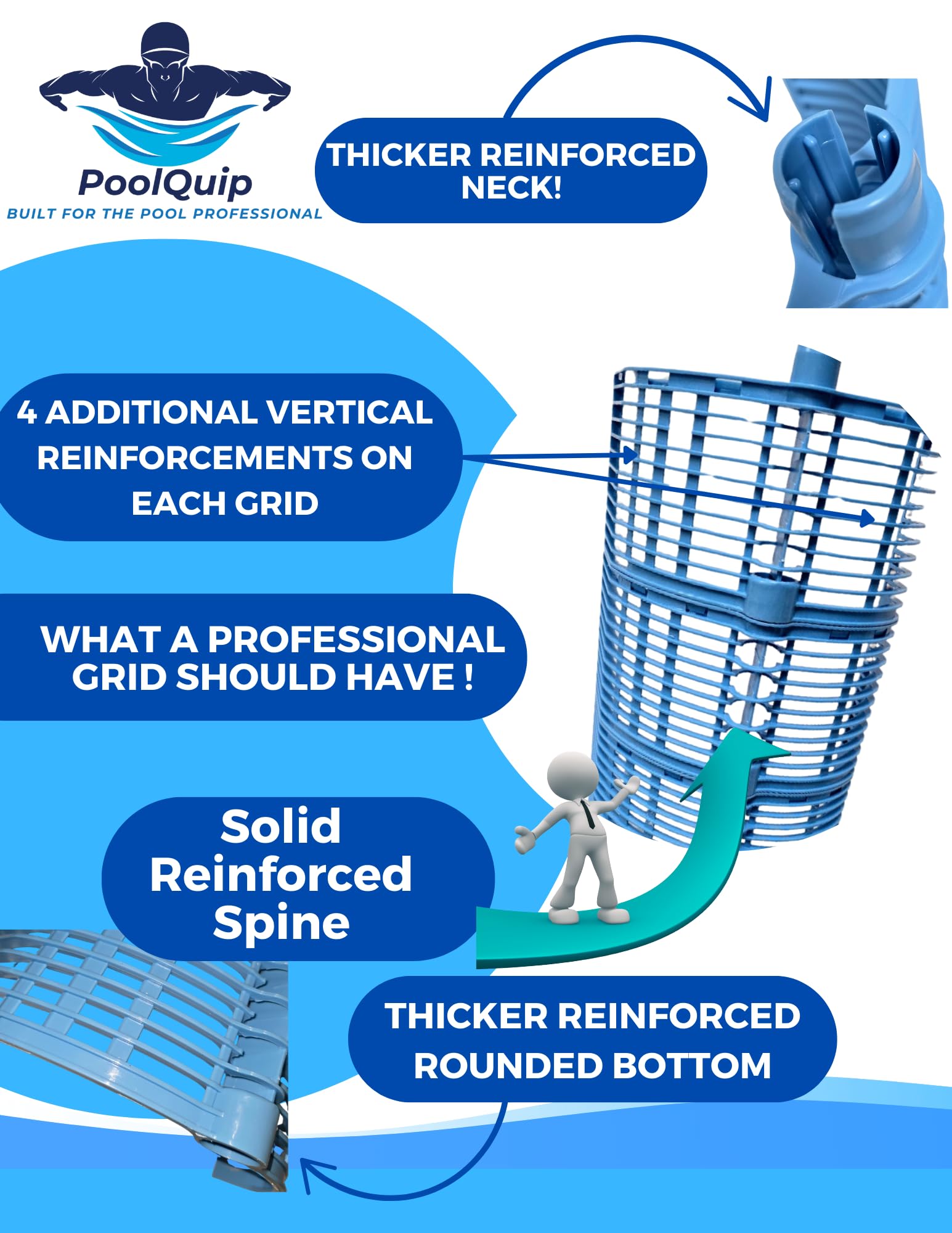 POOLQUIP DE48SET 48 Sq Ft DE Grid Pool Filter Set 24