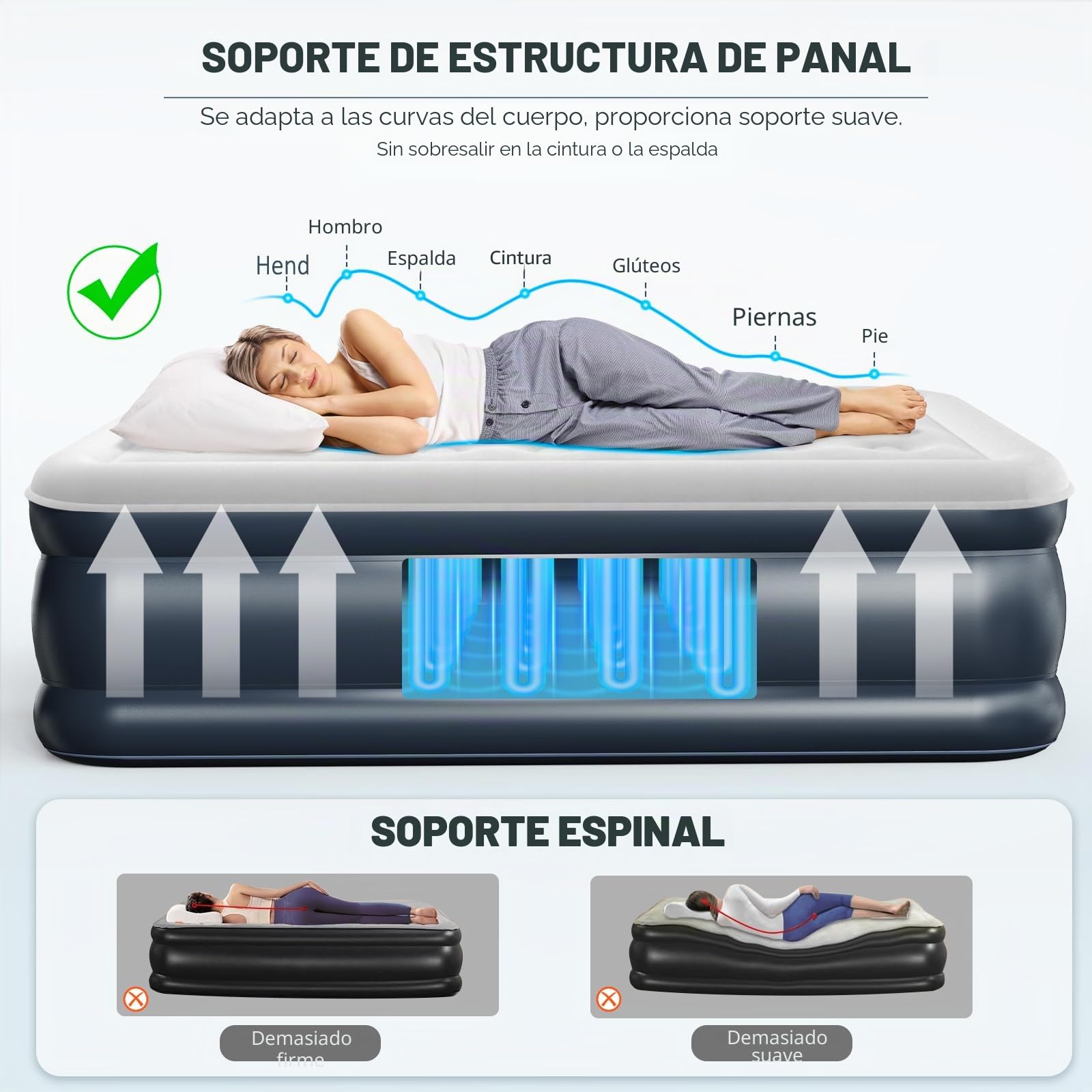 NALONE Colchón Inflable Individual, Colchón Hinchable, Cama Hinchable con Bomba de inflado incorporada Tan Solo 3 Minutos,Invitados o Uso en Casa,193x100x45cm