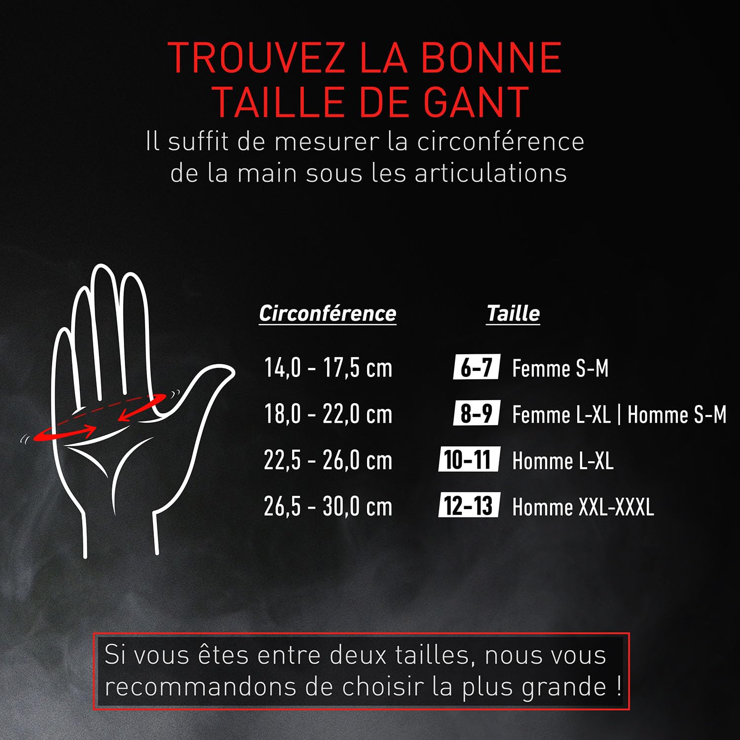 THE HEAT COMPANY Shell Full Leather Moufles - L'innovation des Gants - Gants Cuir dépliables - Gants Hiver Extra Chauds - Gants tactiles - Gants de Ski pour Homme & Femme - sans sous-Gant