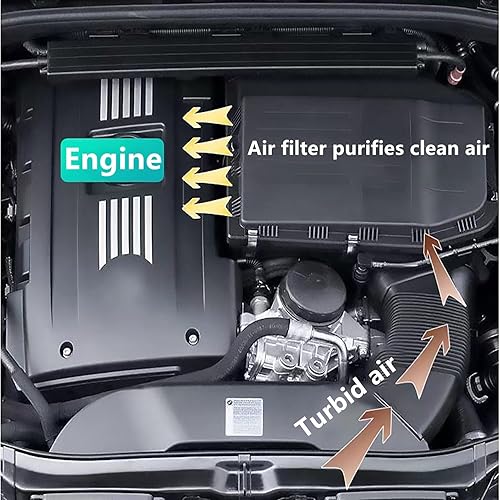 Miniatura 7 de Filtro de aire de motor para ES350, AVALON, CAMRY (2018-2024), HIGHLANDER (2020-2024), RAV4 (2019-2024), no apto para híbridos