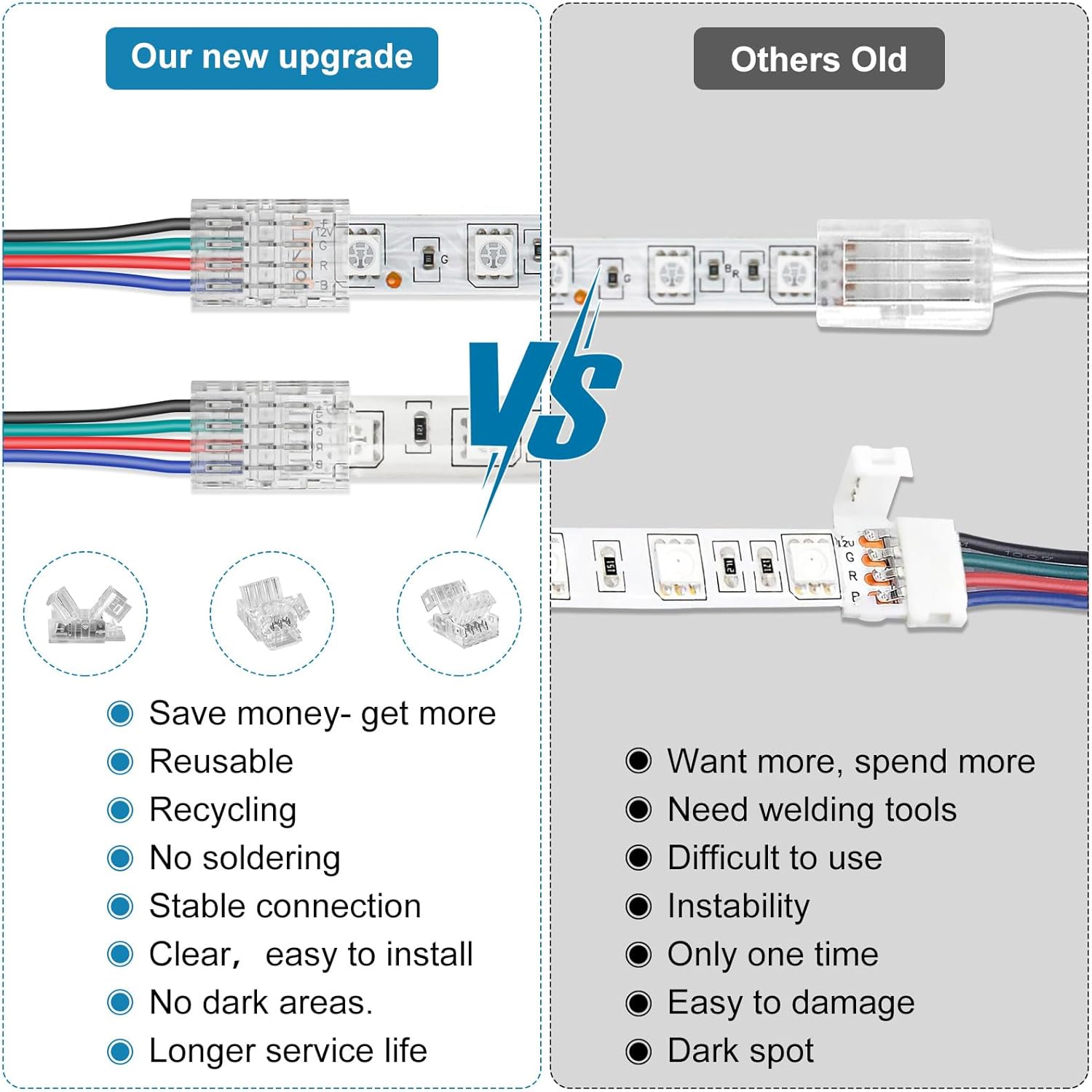 20-Pack 4 Pin 10mm LED Strip Connectors for 10mm Waterproof or Non-Waterproof SMD RGB 5050/3528 LED Strip Lights, Solderless Quick Strip to Wire Connector 5V-36V 5.5A