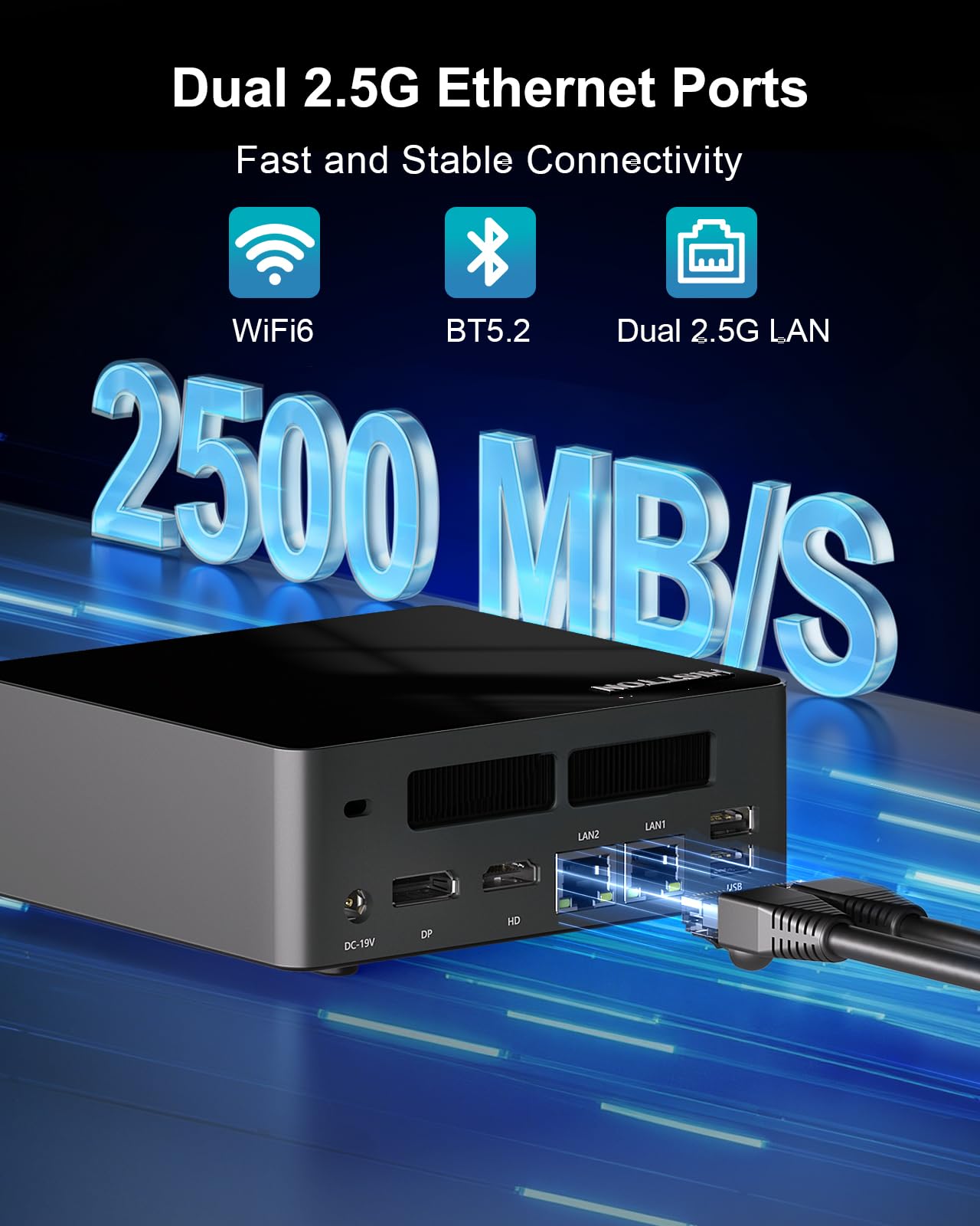 HISTTON Ryzen 7 7840HS Mini PC avec Radeon 780M, 32Go RAM 1To NVMe SSD