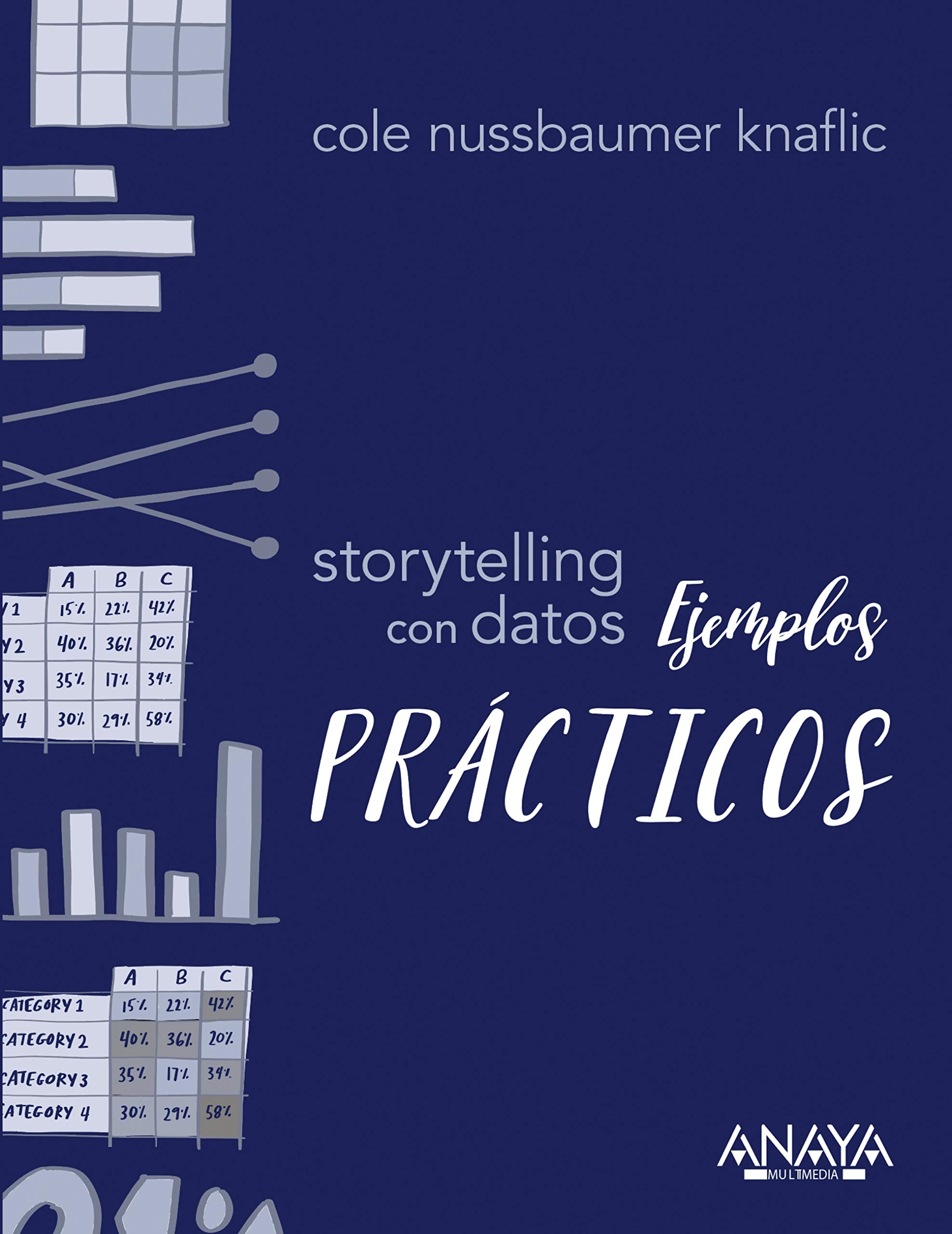 Storytelling con datos. Ejemplos prácticos (TÍTULOS ESPECIALES)