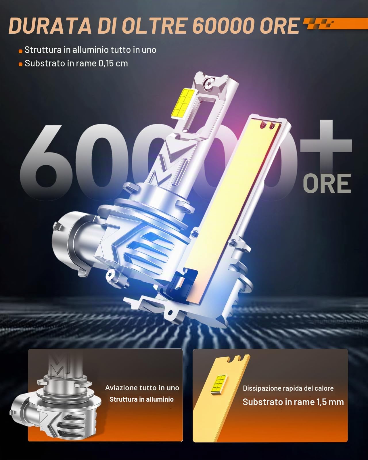 SEALIGHT H11 H8 H9 Fog Light, 2026 Nuovo 110W 14000LM Fari LED Super Luminosi 6500K Bianco Anabbaglianti o Abbaglianti Luminosi, 800% Più Luminoso, 2Pezzi