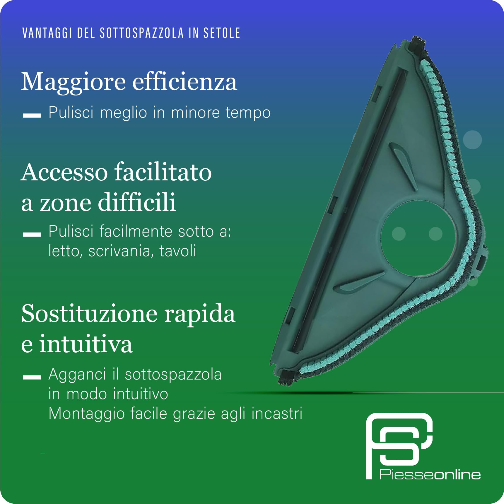 SottoSpazzola Compatibile Folletto VK 140/150 – Ricambio per Aspirapolvere VK 140/150 – Accessorio Universale per Pavimenti e Tappeti – Alta Resistenza e Pulizia Profonda