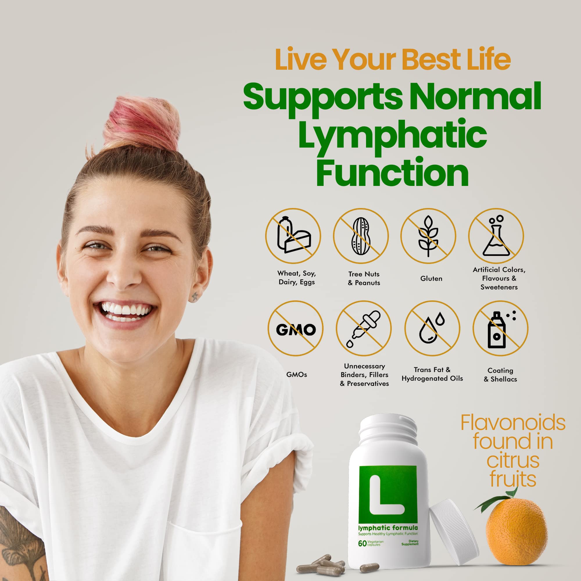 Buy VITASUPPORTMD Lymphatic Formula Micronized flavonoid, Selenium and Vitamin D3 Supports