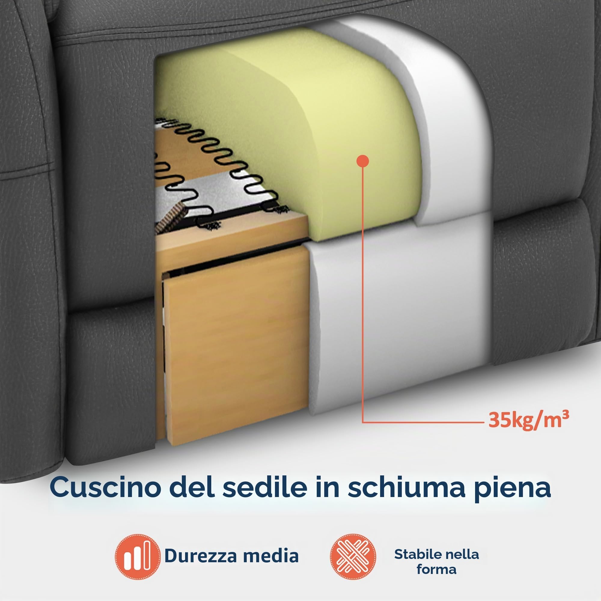MCombo M Poltrona Relax Elettrica Regolabile, Poltrona TV a 3 cm dalla Parete, Poltrona Relax con Funzione Reclinabile,Porte USB & Tipo-C e Cuscino Lombare, Soggiorno, 7063 (grigio scuro)