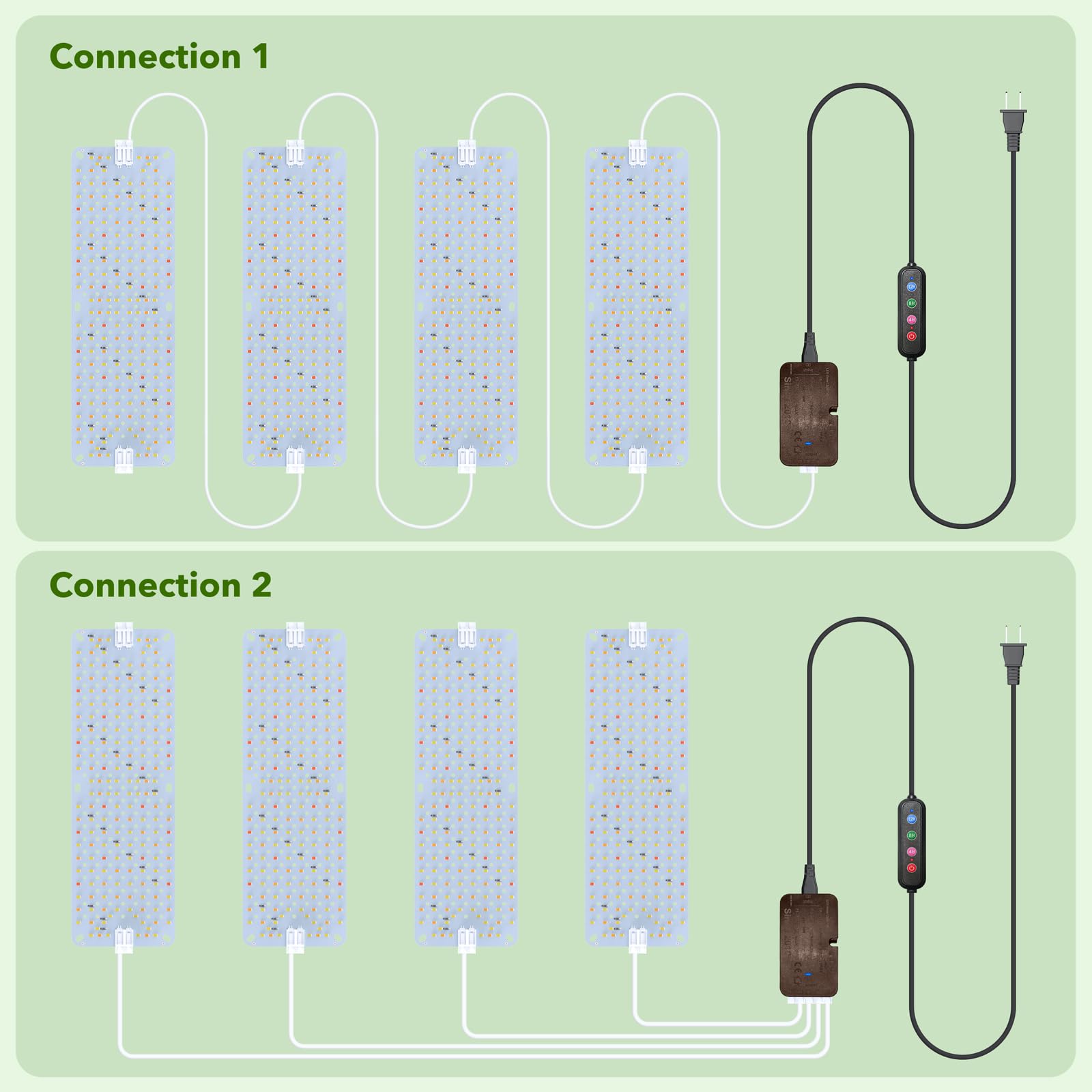 4er-Pack 40W LED Pflanzenlampe, 768 LEDs Vollspektrum Pflanzenlicht für Zimmerpflanzen, Pflanzenpanel mit Daisy-Chain-Funktion, 4/8/12H Timer, Wachstumslampe für Anzucht, Gemüse und Blüte