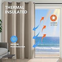 Vista 19 de Simplebrand Juego de 2 paneles de cenefa aguamarina para ventana de cocina de 14 pulgadas de largo, cortinas de oscurecimiento de habitación