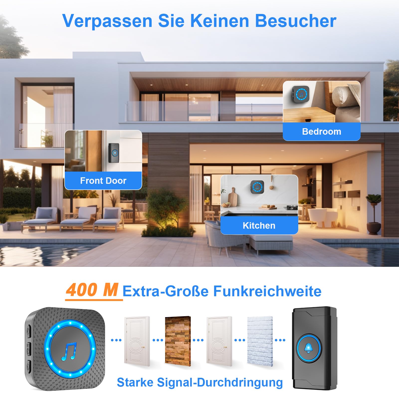 SURFOU Timbre Inalámbrico con pilas Exterior Interior Impermeable, Campainha Sem Fios, Kit Wireless Doorbell Puerta para Casa 400M de Alcance con 55 Melodías, 5 Niveles Volumen, Indicador LED (Negro)