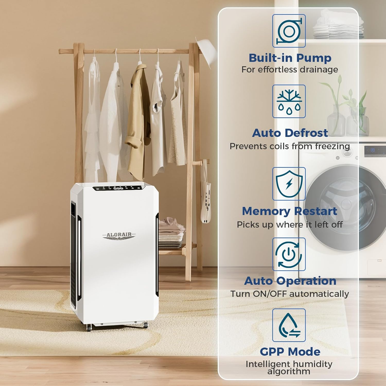 ALORAIR Sentinel Pro 35X Dehumidifier features: Built-in Pump, Auto Defrost, Memory Restart, Auto Operation, GPP Mode
