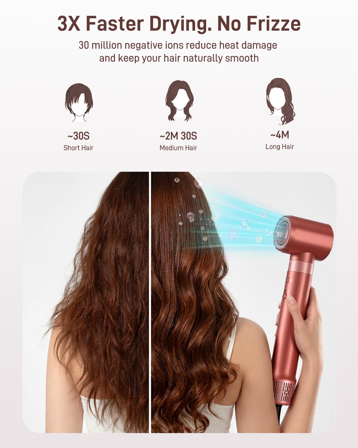 HITTIONA 6 w 1 Airstyler, automatyczna lokówka do włosów i suszarka jonowa High-Speed, szczotka z ciepłym powietrzem, szczotka do prostowania, szczotka do objętości, stylizacja włosów dla kobiet, na