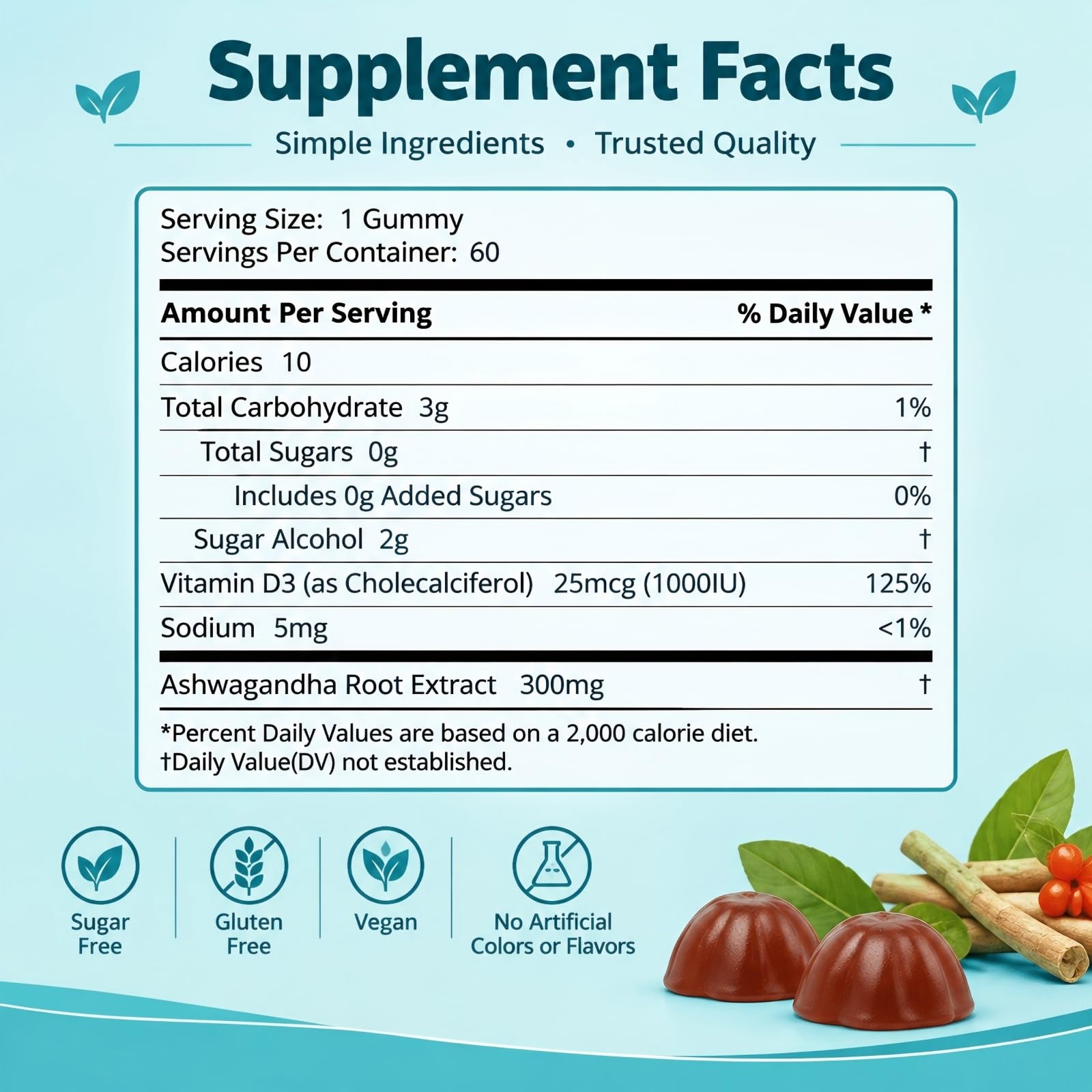 AFXMATE Ashwagandha Gummies with 1000 IU Vitamin D3,120 Gummies — Amazon image 2