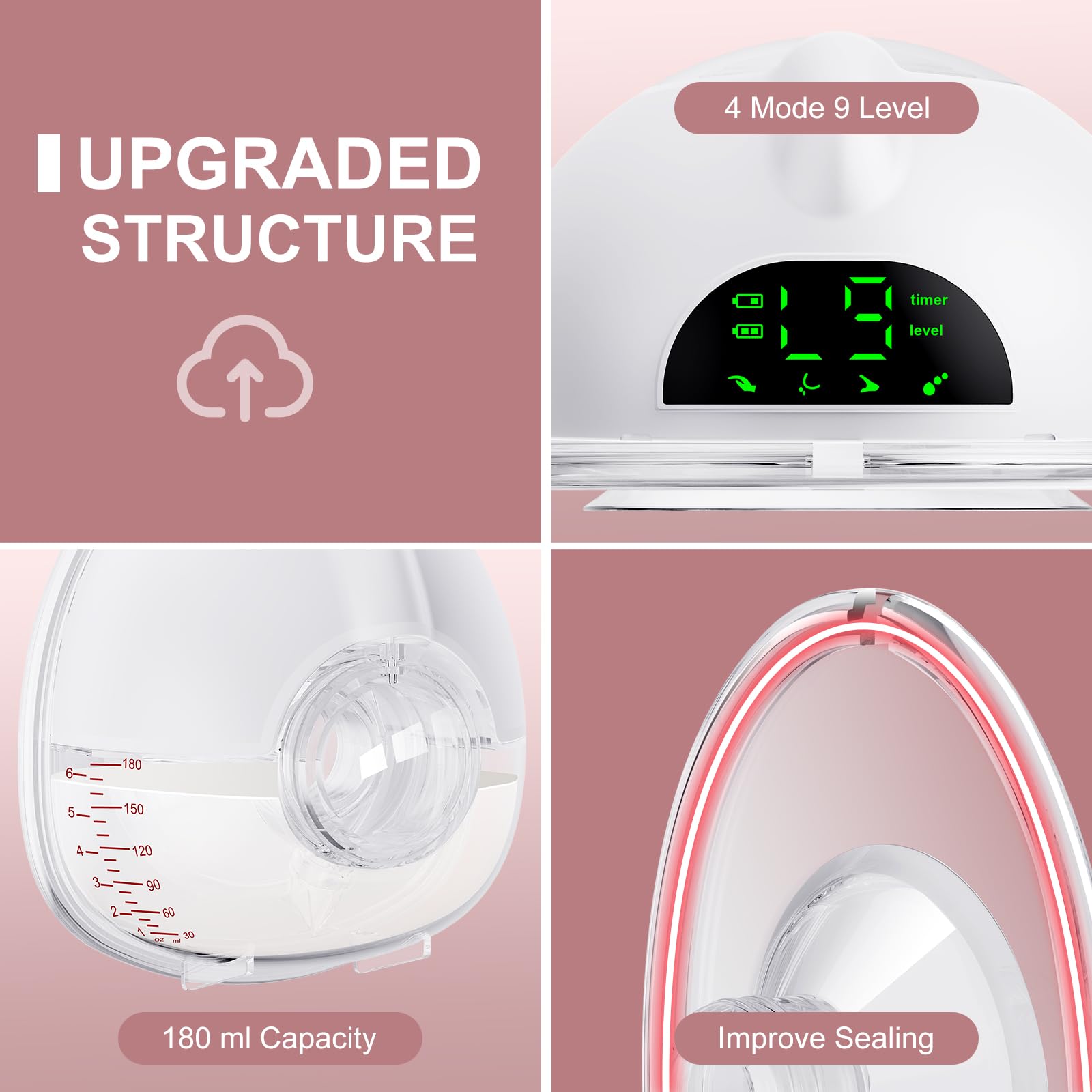 Lulia Tiralatte Elettrico Indossabile, 4 Modalità e 9 Livelli, Indolore, Forte Aspirazione, Basso Rumore, senza BPA, con Flange 17/19/21/24MM (Bianco, 2 Pezzi)