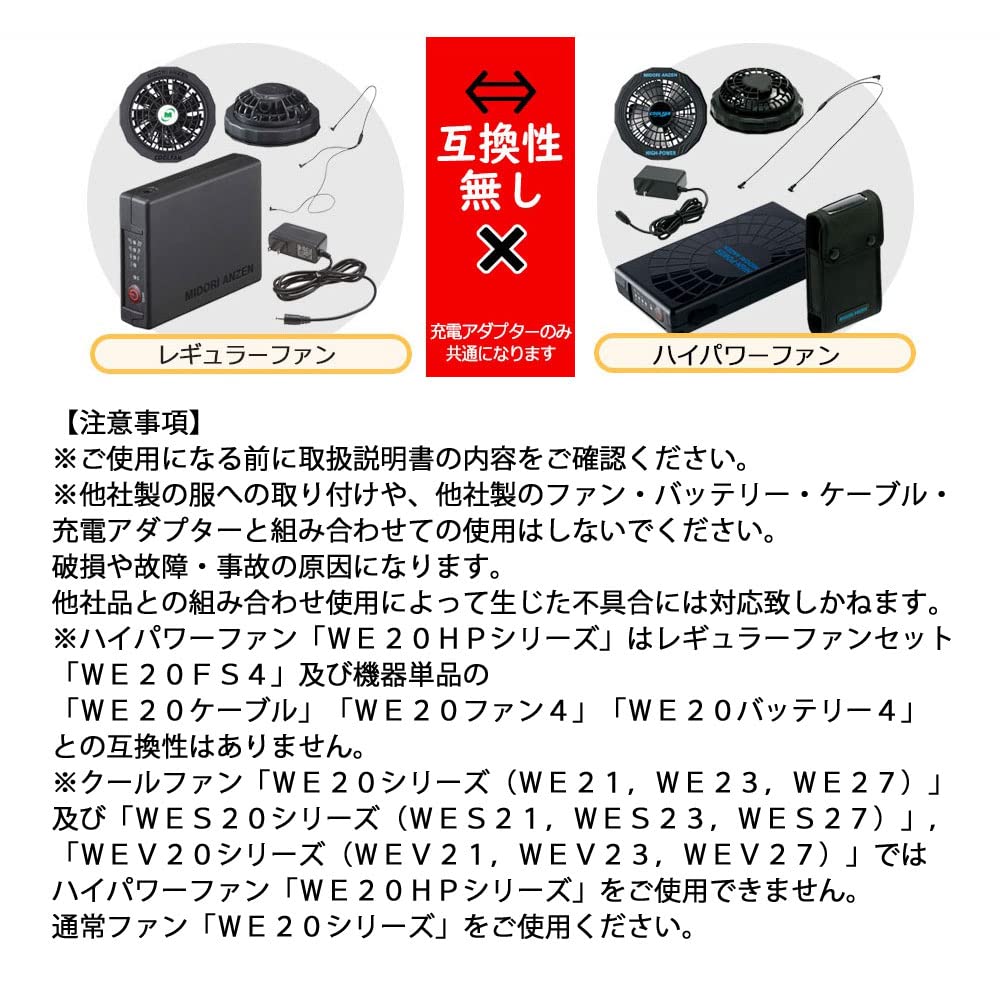 Amazon.co.jp: [ミドリ安全] クールファン用 ハイパワー ファン単体