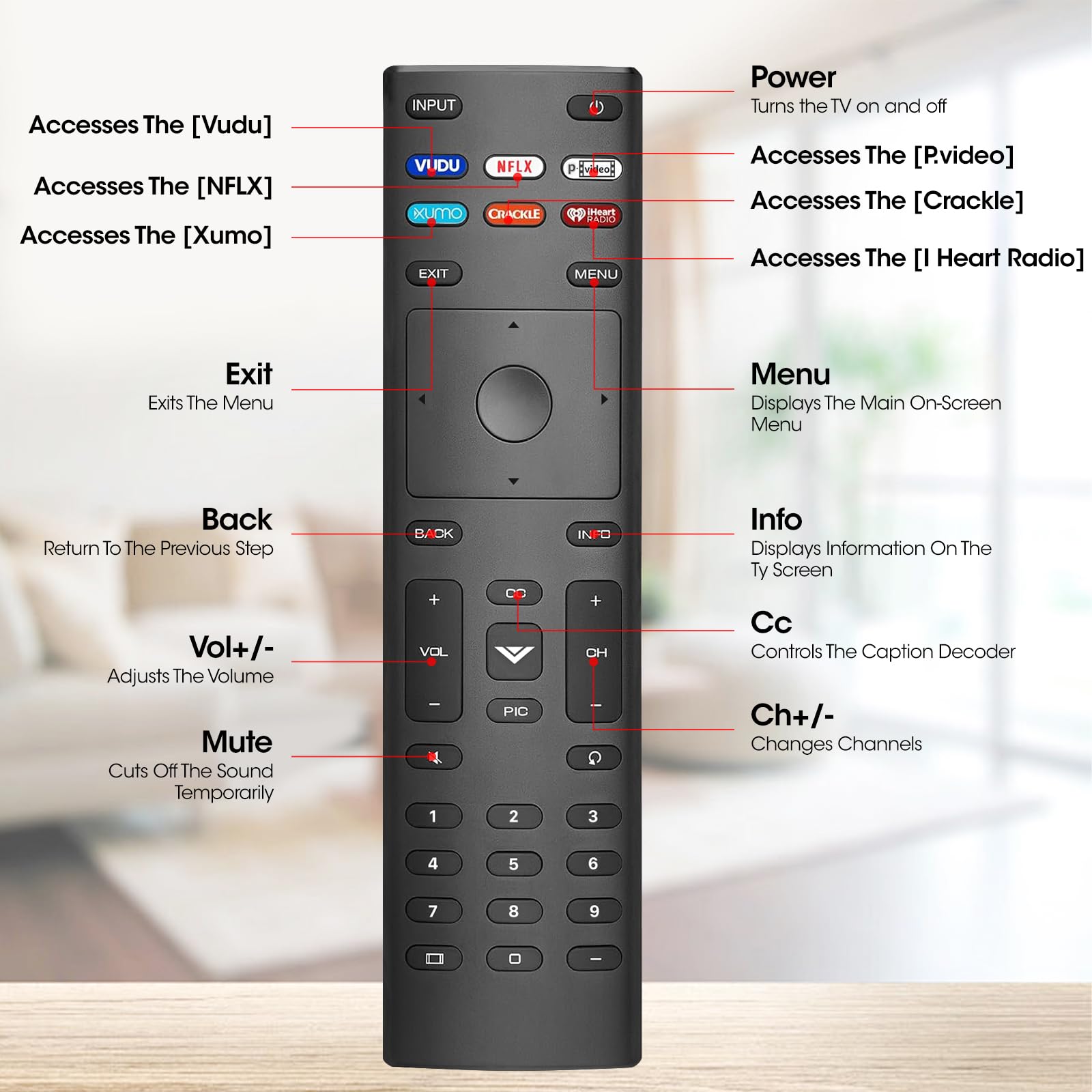 Ersatz-Fernbedienung für alle VIZIO Smart-TV-Fernbedienungen, kompatibel mit VIZIO HD LCD 4K UHD HDR Smart TVs, 3 Stück