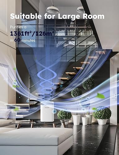 Miniatura 5 de Nuwave Purificadores de aire para el dormitorio del hogar de hasta 1361 pies cuadrados, purificador de aire portátil con sensor de calidad del aire,