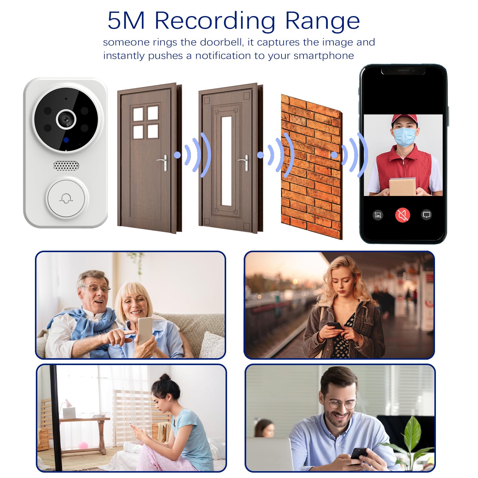 Dahua Door Station WiFi Video Deurbel Kopen? | We ❤️ Smart