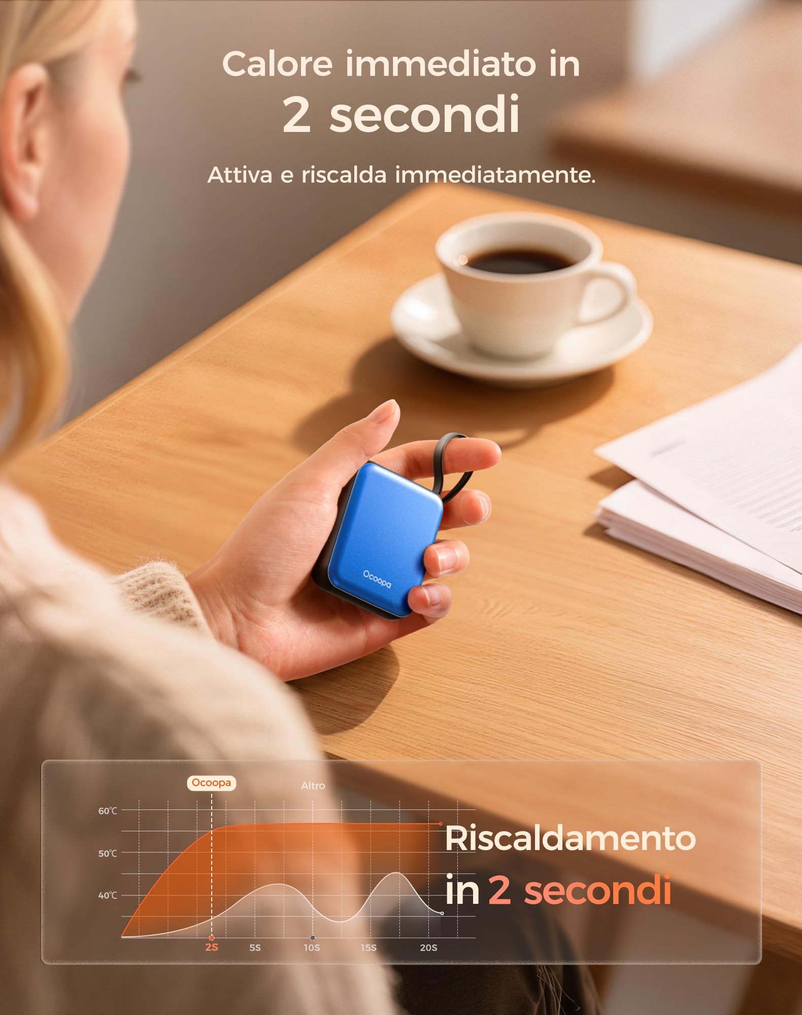 OCOOPA UT5 Nano Scaldamani Elettrico Confezione da due, Tre Livelli di Riscaldamento, Scaldamani Ricaricabile Portatile Scalda mani Tascabili, Regali, Essenziali per il Freddo Invernale in Esterni