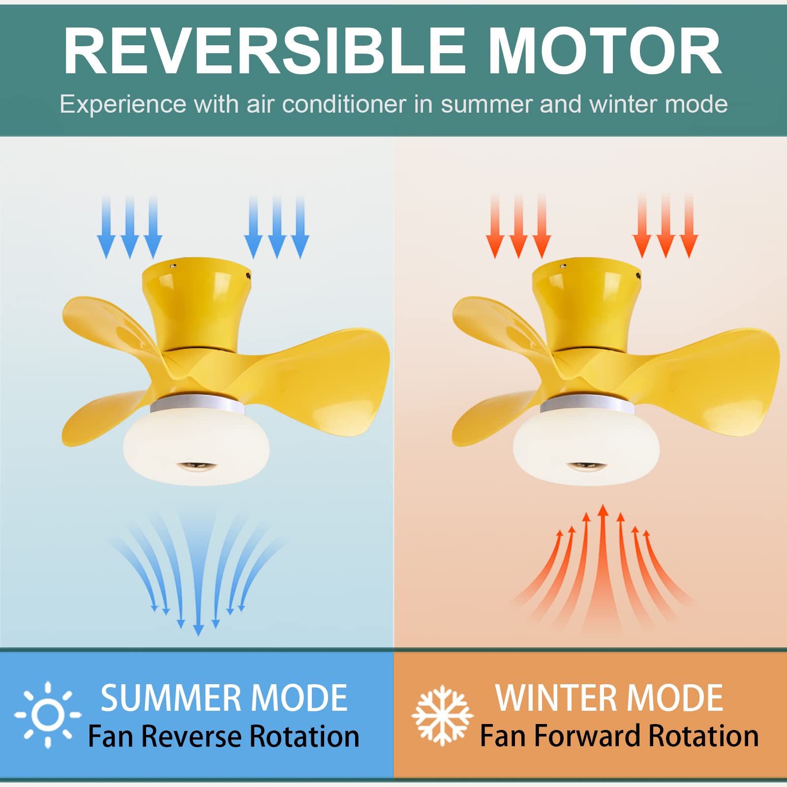 Ventilatore Da Soffitto Con Luce LED Dimmerabile 64W – 6 Velocità, Telecomando, Motore DC Reversibile, Giallo, Per Camera Da Letto - 3