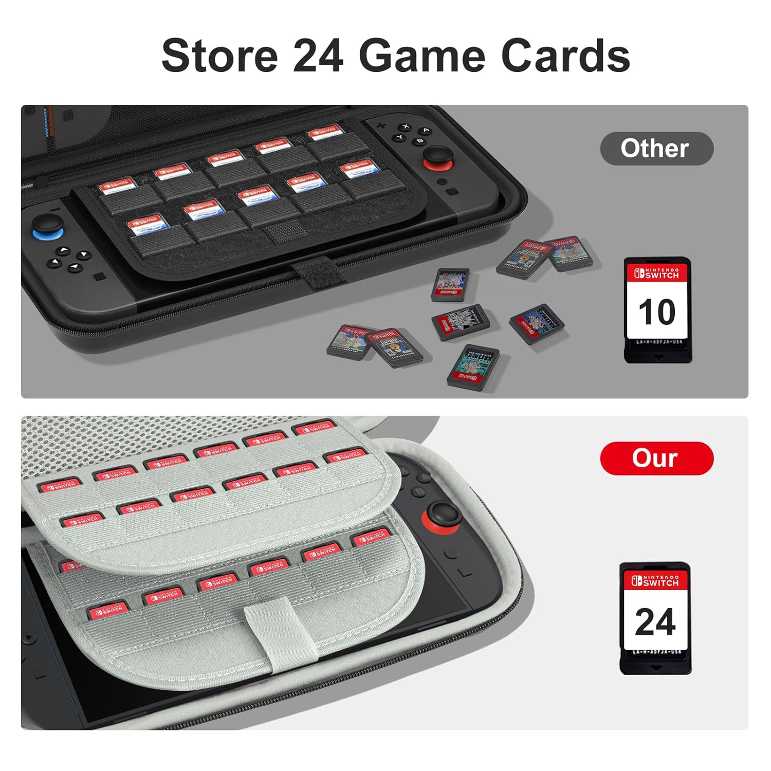 CoBak Large Capacity Carrying Case for Nintendo Switch 2 (2025) - 3 in 1 Accessories Bundle with 2 Screen Protectors, Thumb Grip Caps, 24 Game Cartridges, Hard Shell Portable Travel Pouch, Blue - Image 4